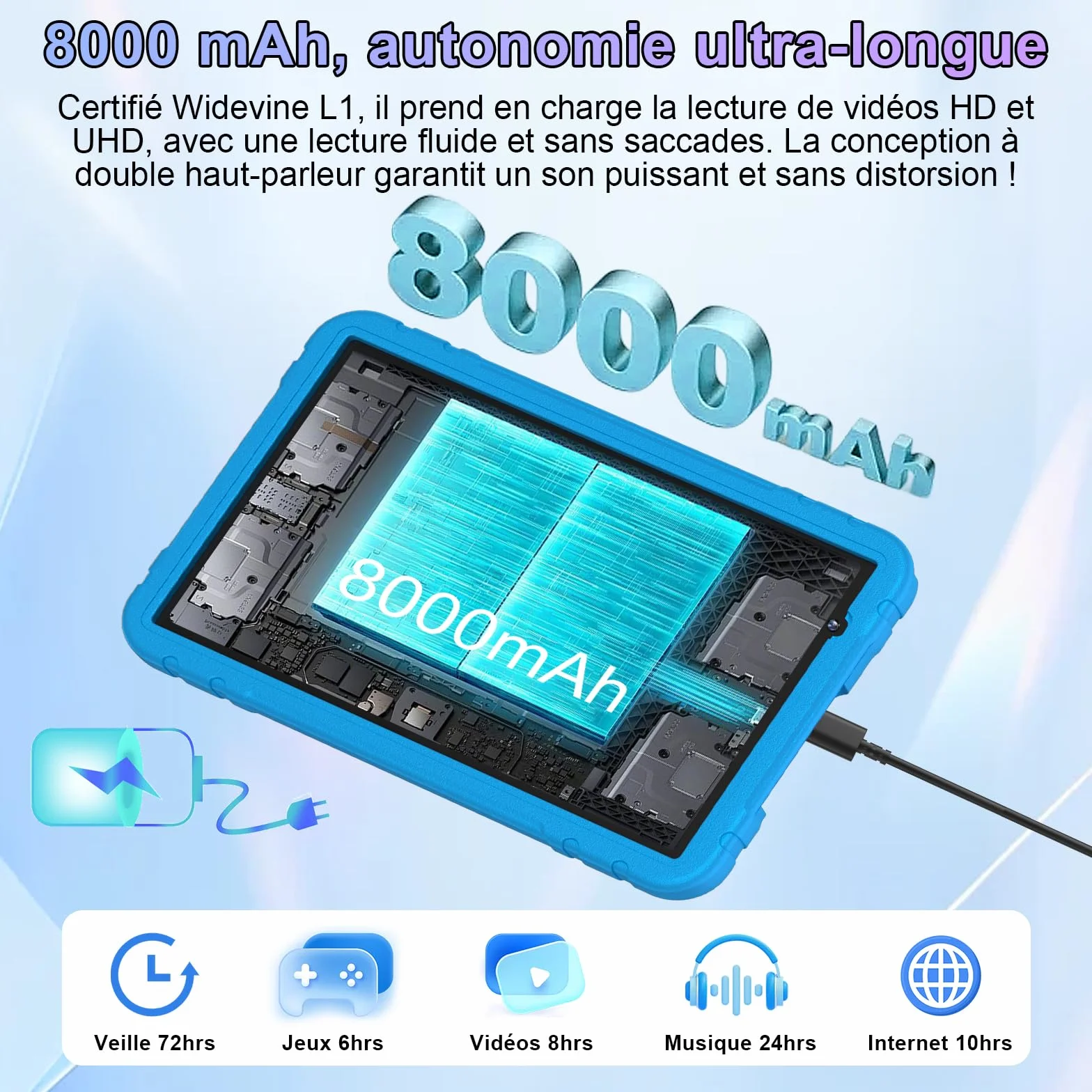 Tablette Enfants 10 Pouces Android 15 30+128 Go WiFi 6 8000 mAh Octa-Core Bleu