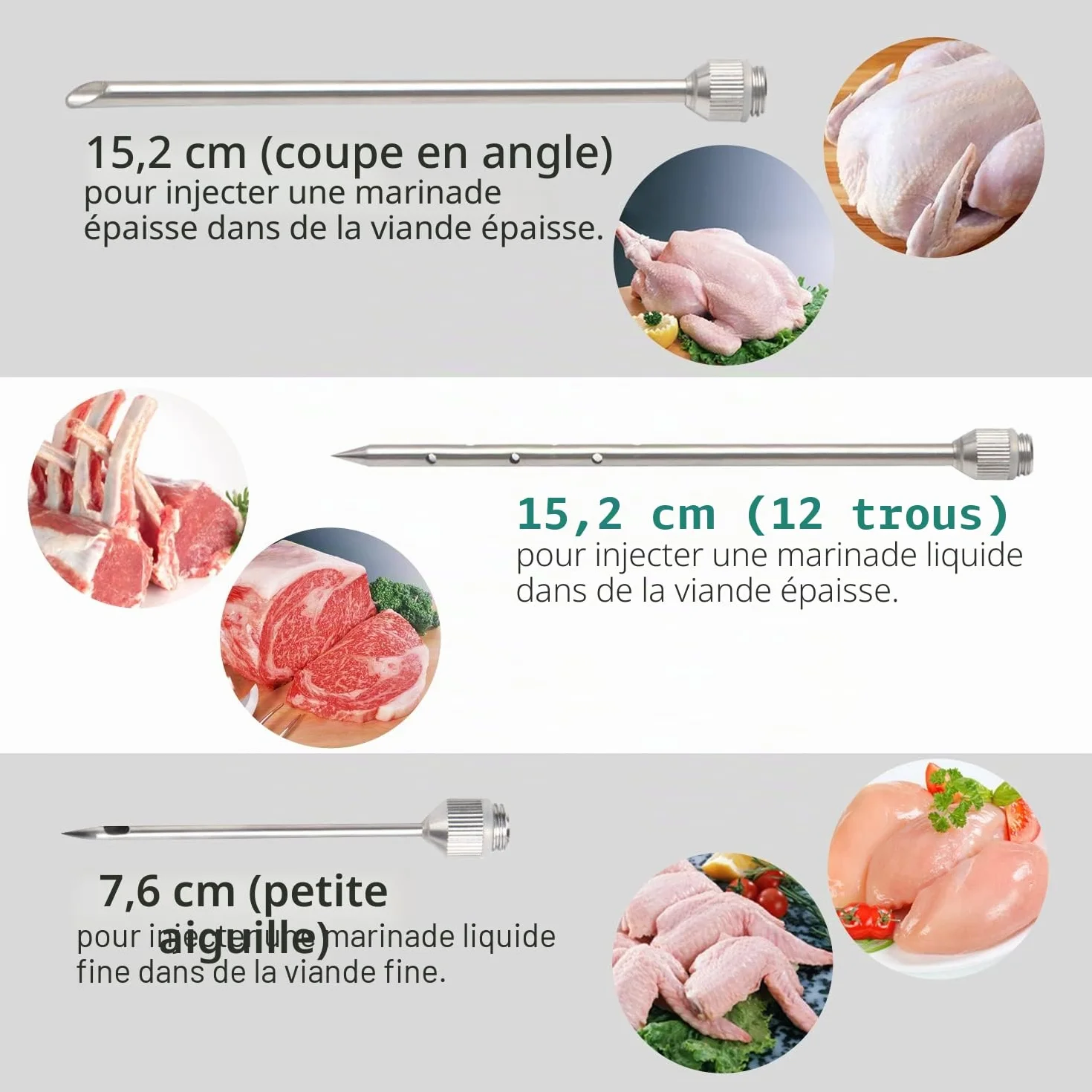 Seringue alimentaire Ofargo 60 ml avec 3 aiguilles pour viande, marinade BBQ
