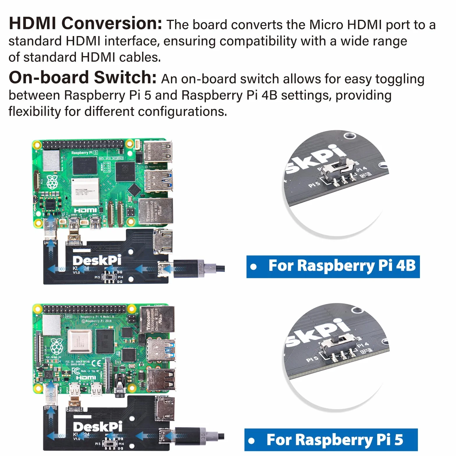 GeeekPi DeskPi RackMate Accessories SBC Shell 10 cali 1U Rack, z 2PCS Micro HDMI do HDMI Adapter Board KL-P24 dla Raspberry Pi 5 / Pi 4B