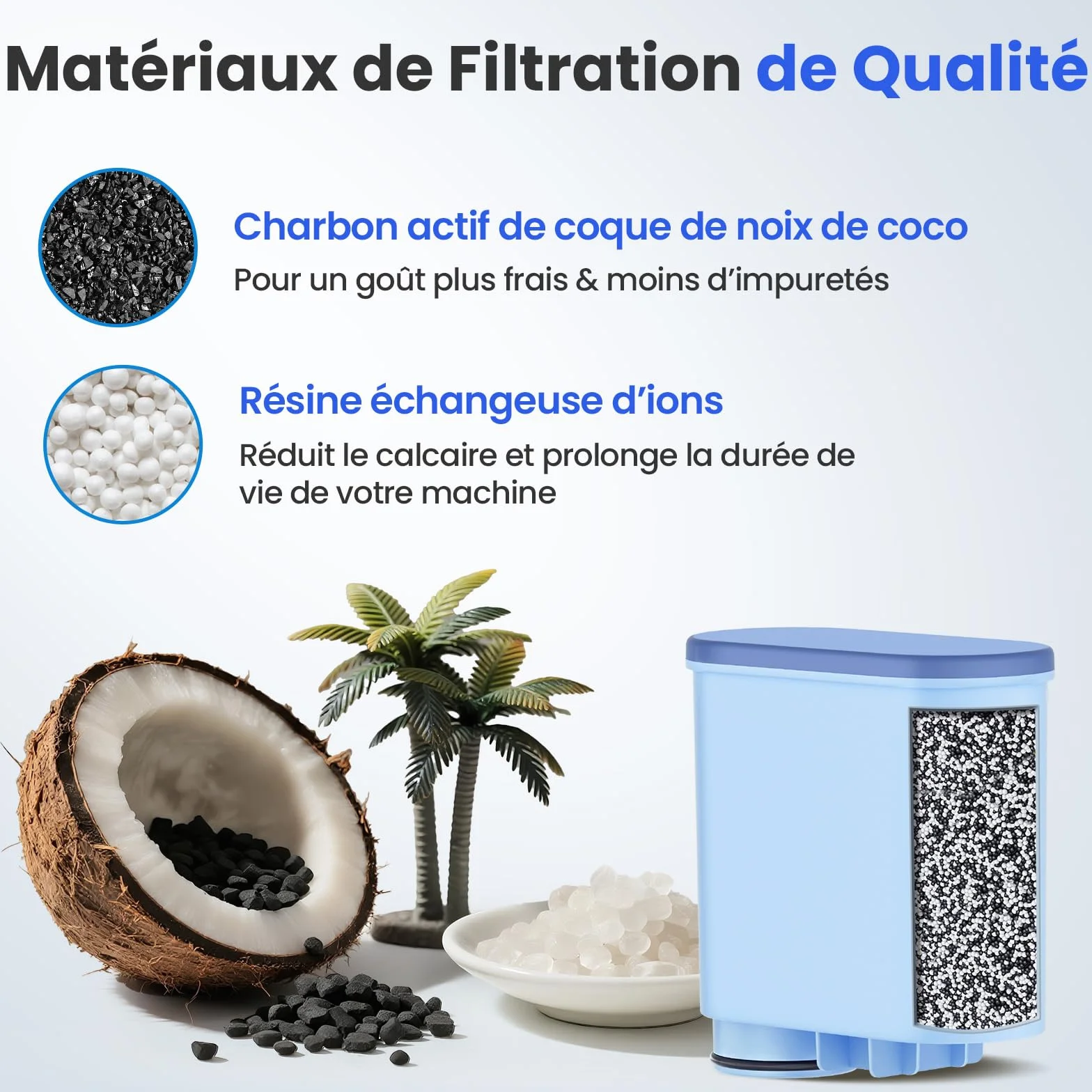 Filtres à eau compatibles Philips AquaClean CA6903/10 CA6903/22 Sans BPA anti-calcaire