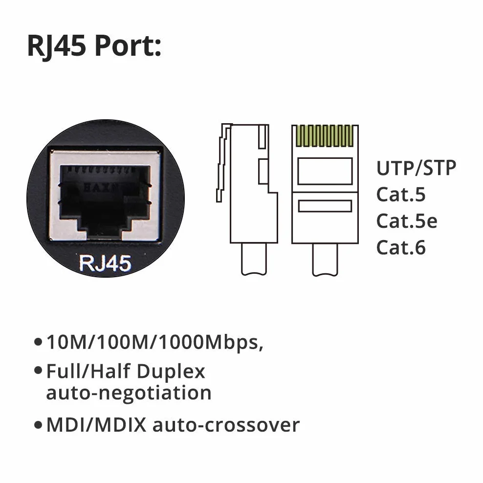 [2 Pack] Gigabit Ethernet Media Converter, Open SFP Slot, 10/100/1000M RJ45 to 1000M SFP, with a European Power Supply