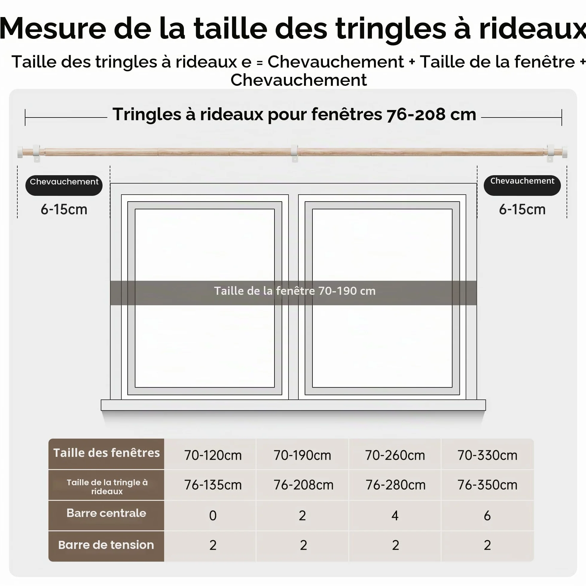 Tringle Rideau Grain de Bois 76-208 CM, Extensible 19 MM avec Embout Blanc, Métallique pour Rideaux à Œillets