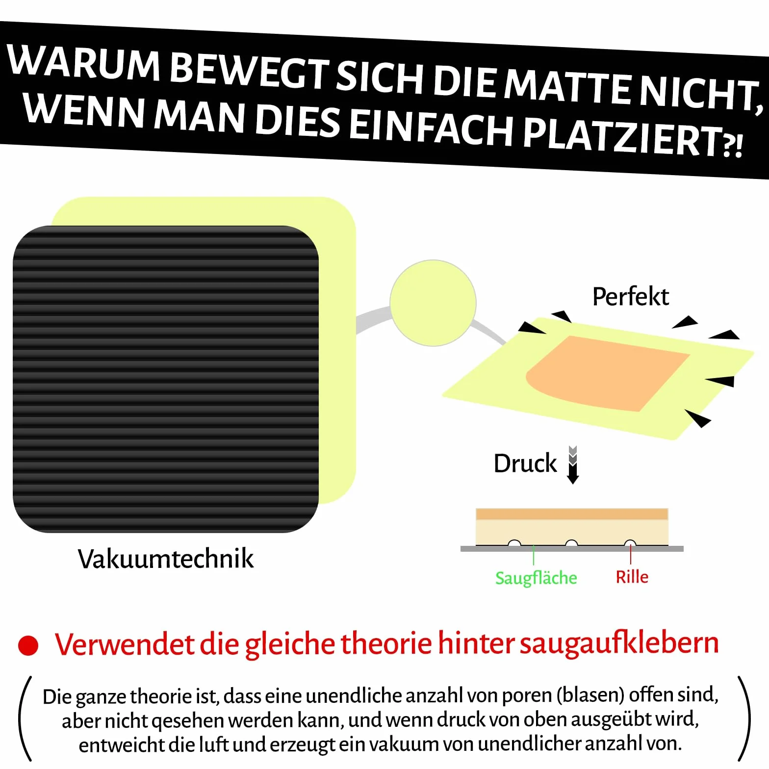Vacuum Tech Rug Grippers Anti Derapant Tapis Lavable 4Pièces 10cm x 10cm Anti Glisse Réutilisable Cuisine Chambre Salon