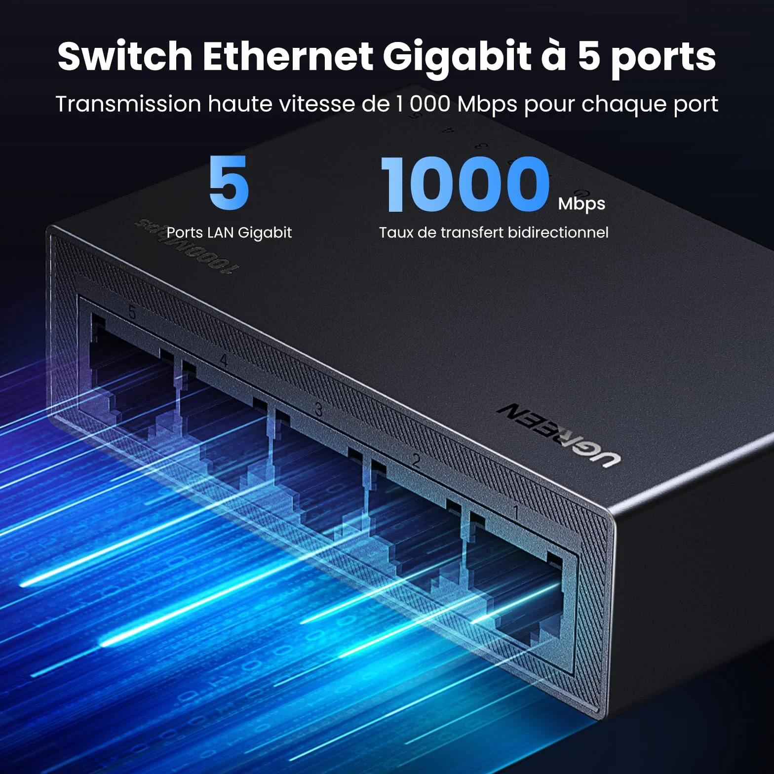 UGREEN Switch Ethernet Gigabit 5 Ports Hub RJ45 10/100/1000Mbps Plug Play