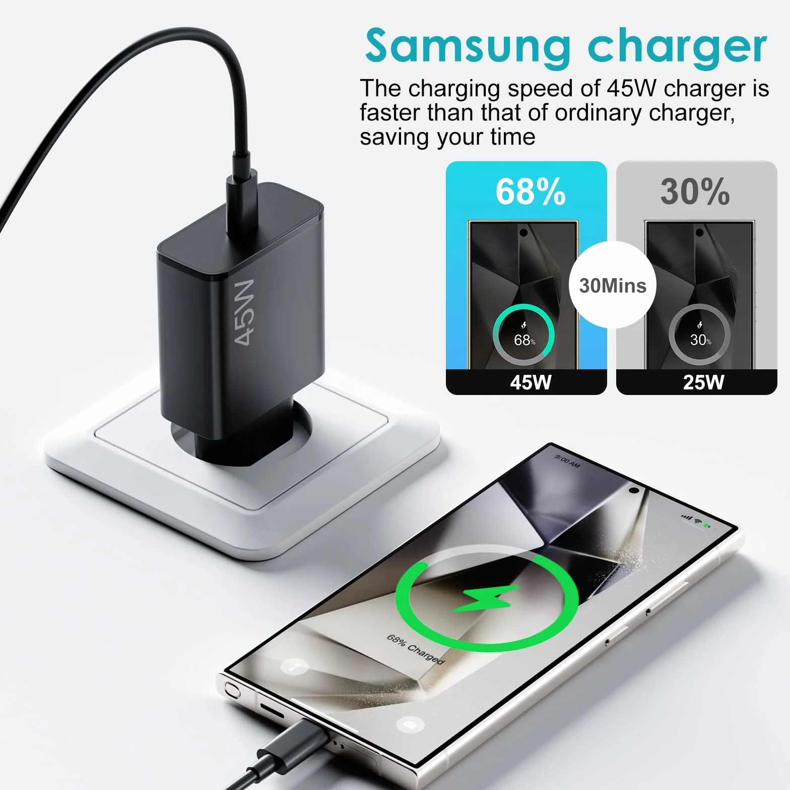 Chargeur USB C Rapide 45W 2Pack Câble 1.8M pour Samsung Galaxy S25 S24 Ultra Note20