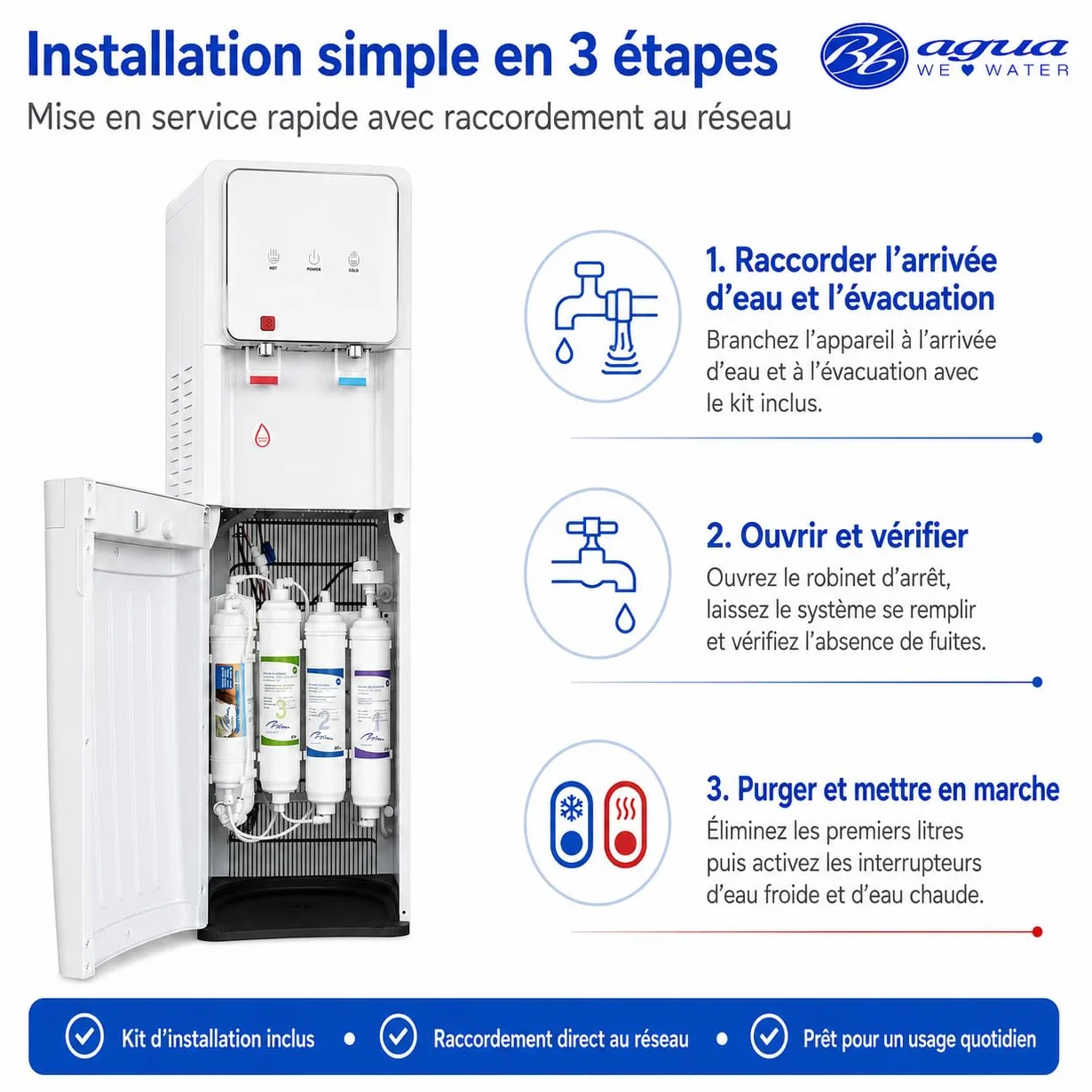 Fontaine à Eau à Osmose Inverse à 5 étapes. Modèle : Refroidisseur Blanc Eco-Standard RO 2T. Filtres en Ligne Standard. Distribution d'eau Froide et Naturelle ou Froide et Chaude.