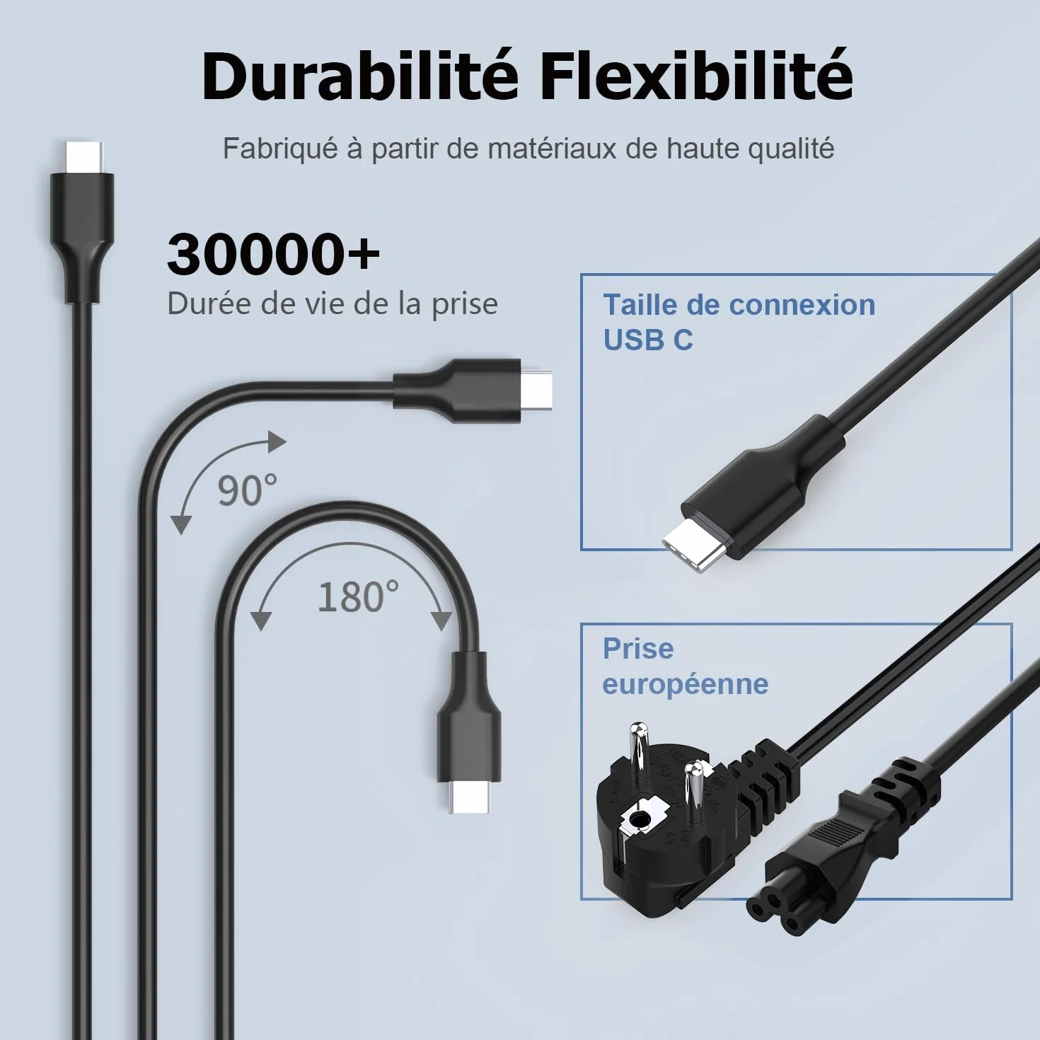 Chargeur USB C 100W, Adaptateur Type C pour MacBook Pro/Air Lenovo Thinkpad Dell Latitude HP Chromebook