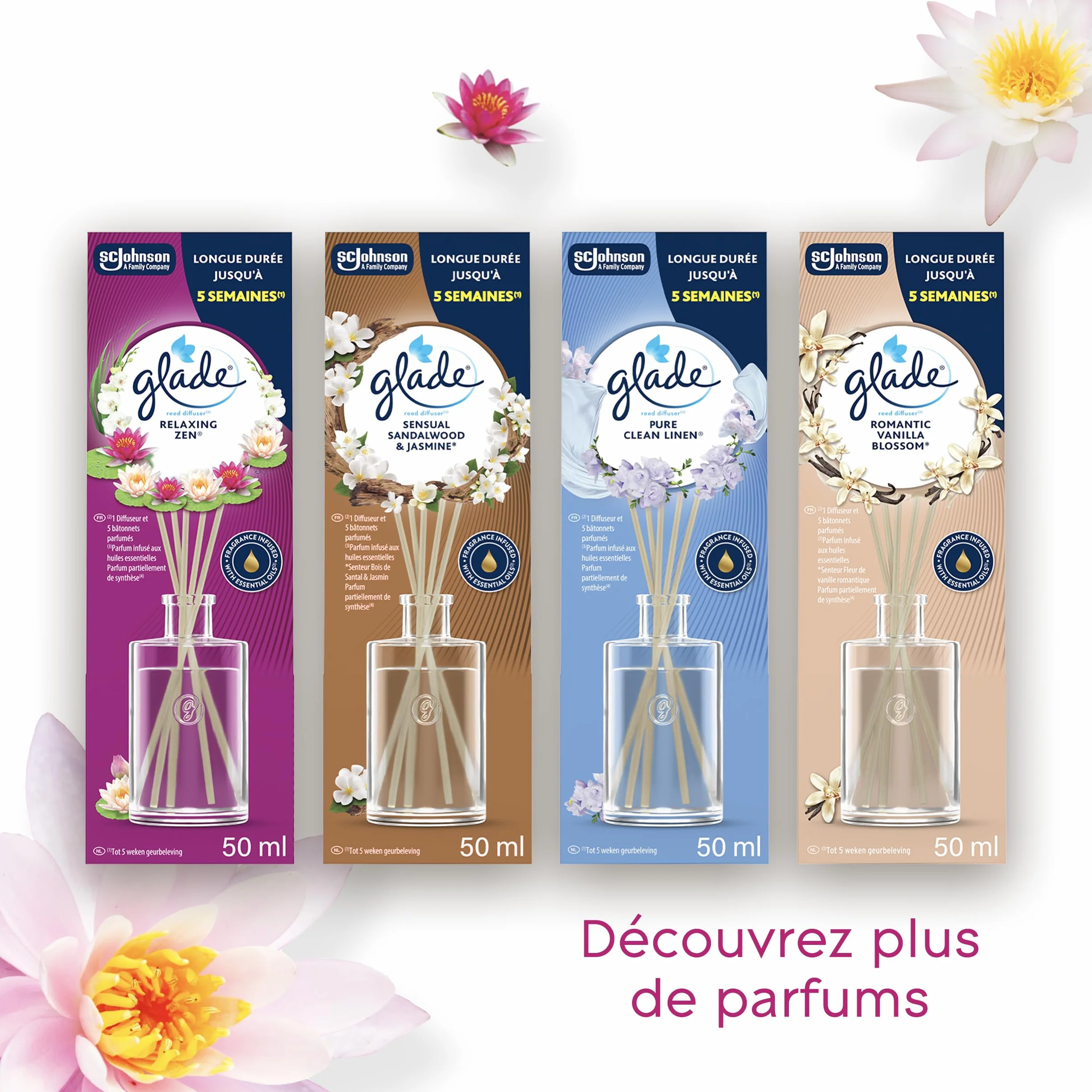 Glade Bâtonnets Diffuseur de Parfum aux Huiles Essentielles Romantic Vanilla Blossom 3x50ml