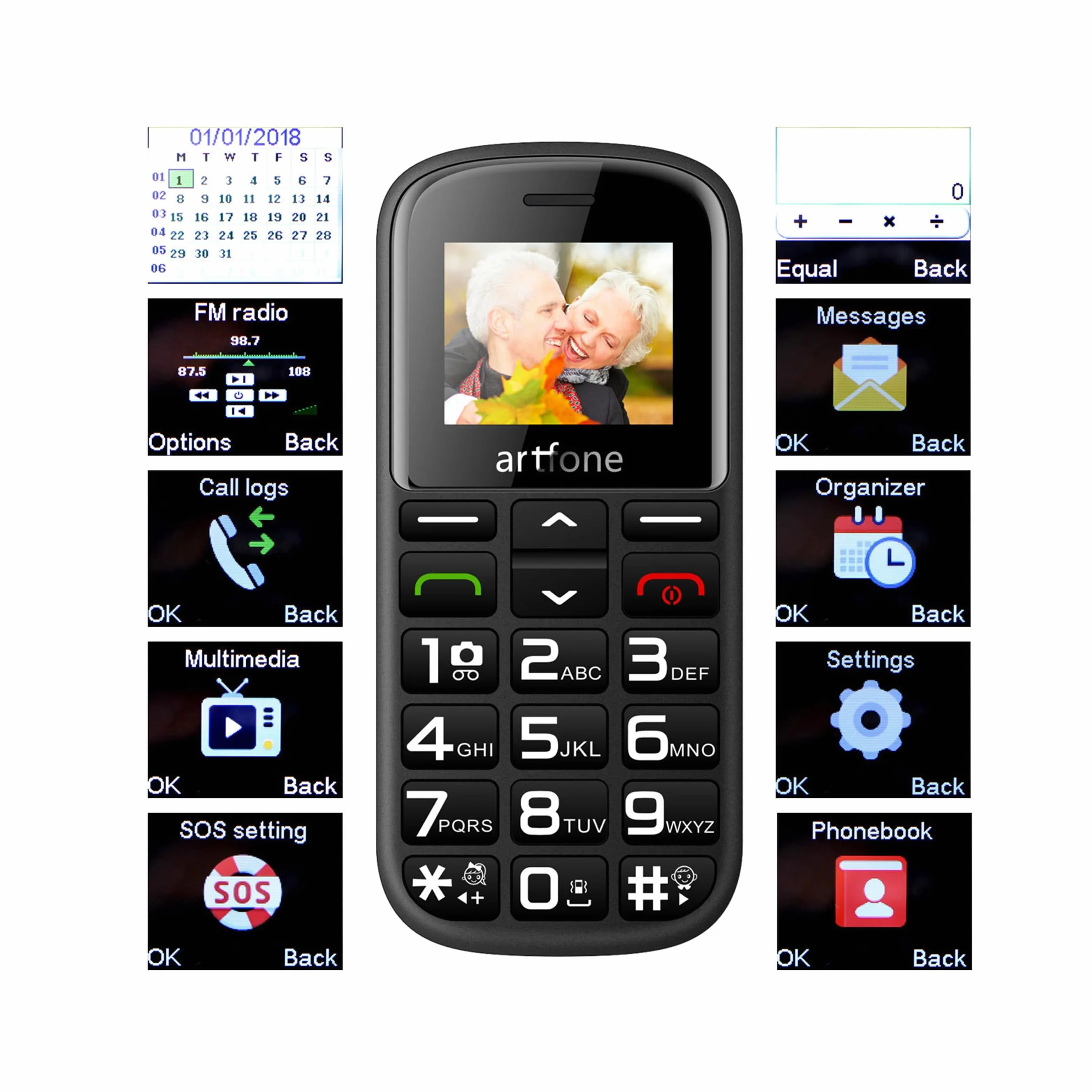 Retoo Telefon komórkowy dla seniorów z dużymi przyciskami i bez umowy, telefon komórkowy dla seniorów z przyciskiem alarmowym SOS, łatwa obsługa, aparat 0,08 MP, akumulator litowo-jonowy 1400 mAh dla