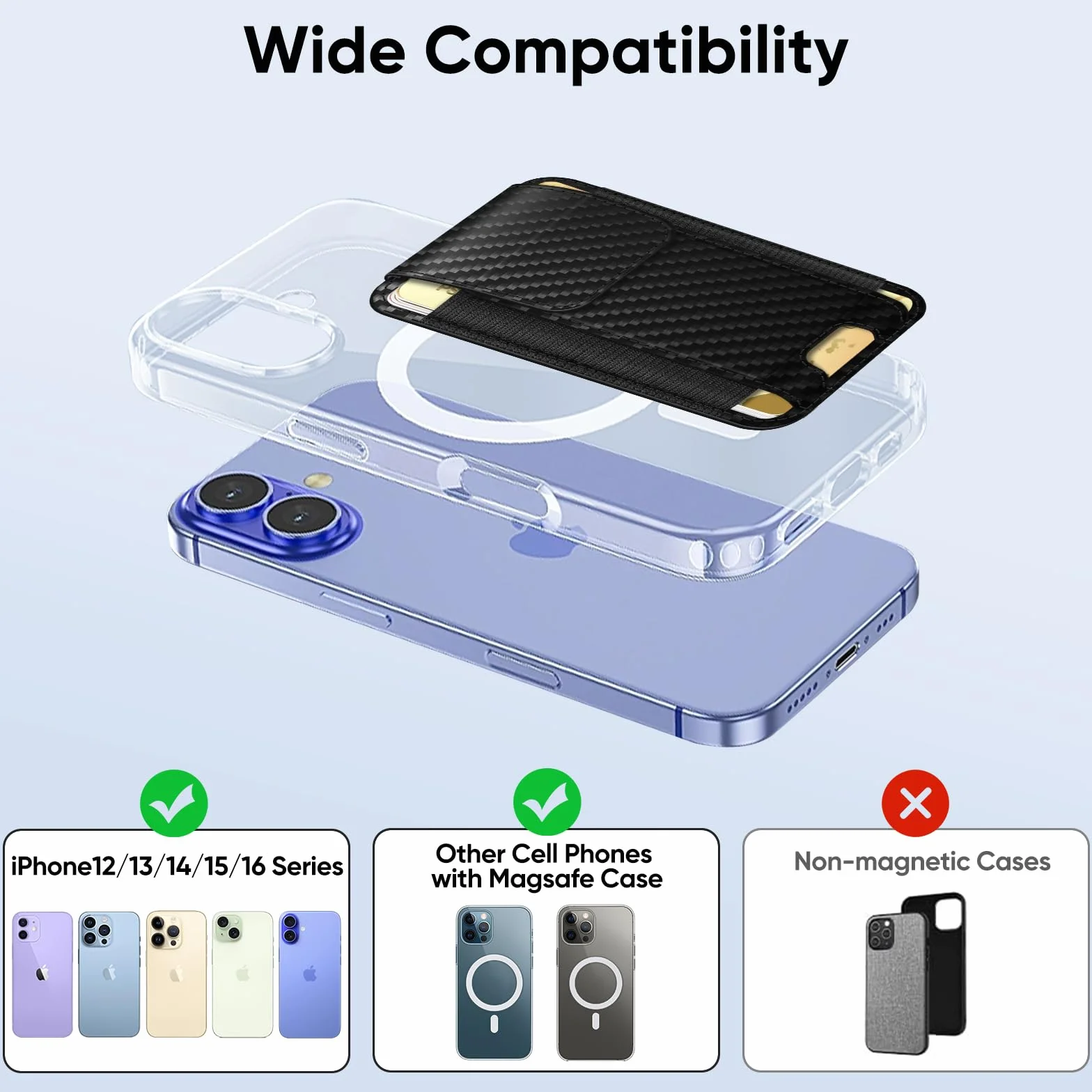 CaseBot Magsafe Wallet magnetyczny uchwyt na karty iPhone 16/15/14/13/12, pasuje do 6 kart, bezpieczne blokowanie RFID, smukły portfel na karty kredytowe dla kobiet i mężczyzn, włókno węglowe