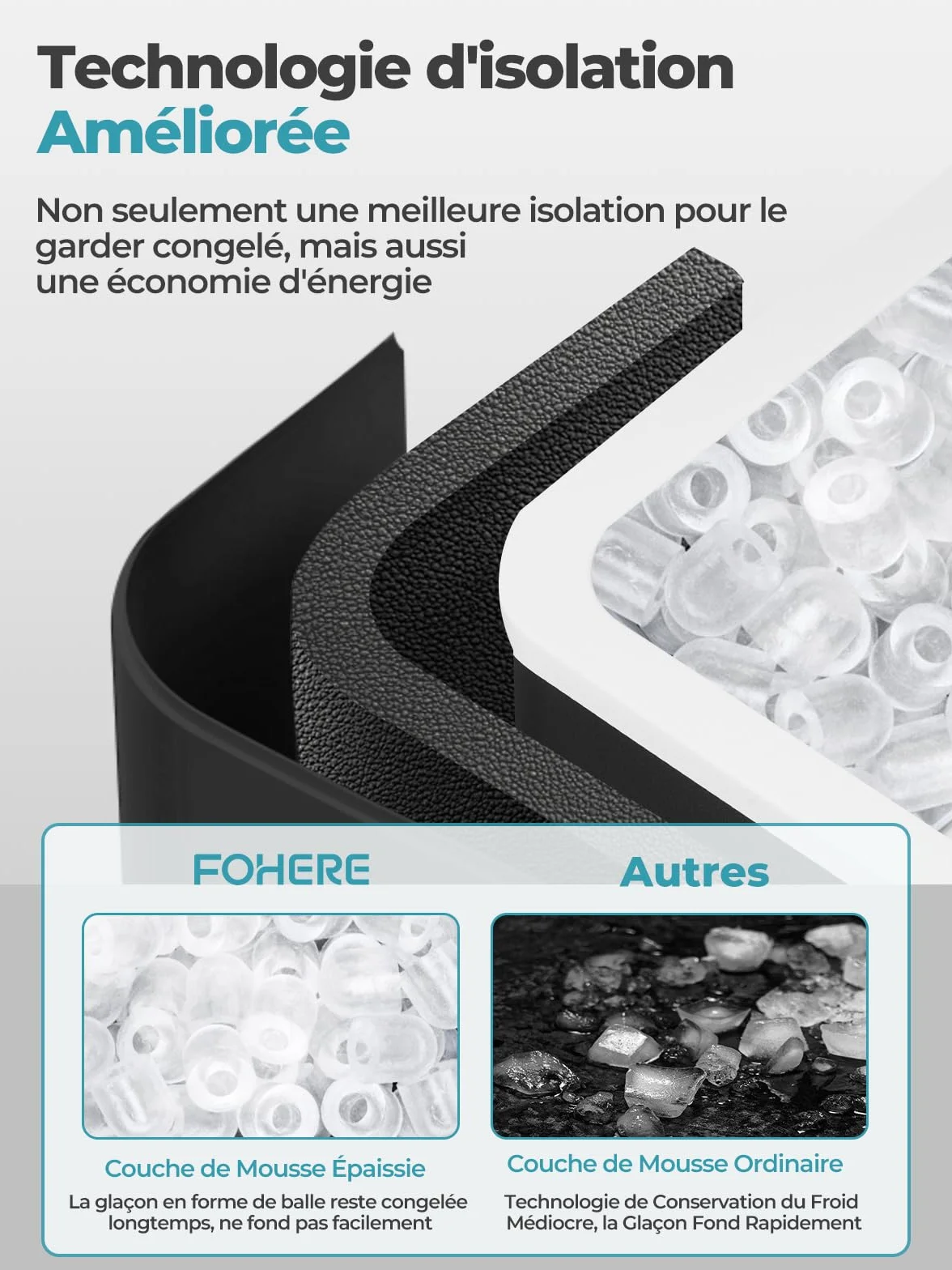 FOHERE Machine à Glaçons Portable 14kg/24h Autonettoyante Silencieuse Noir