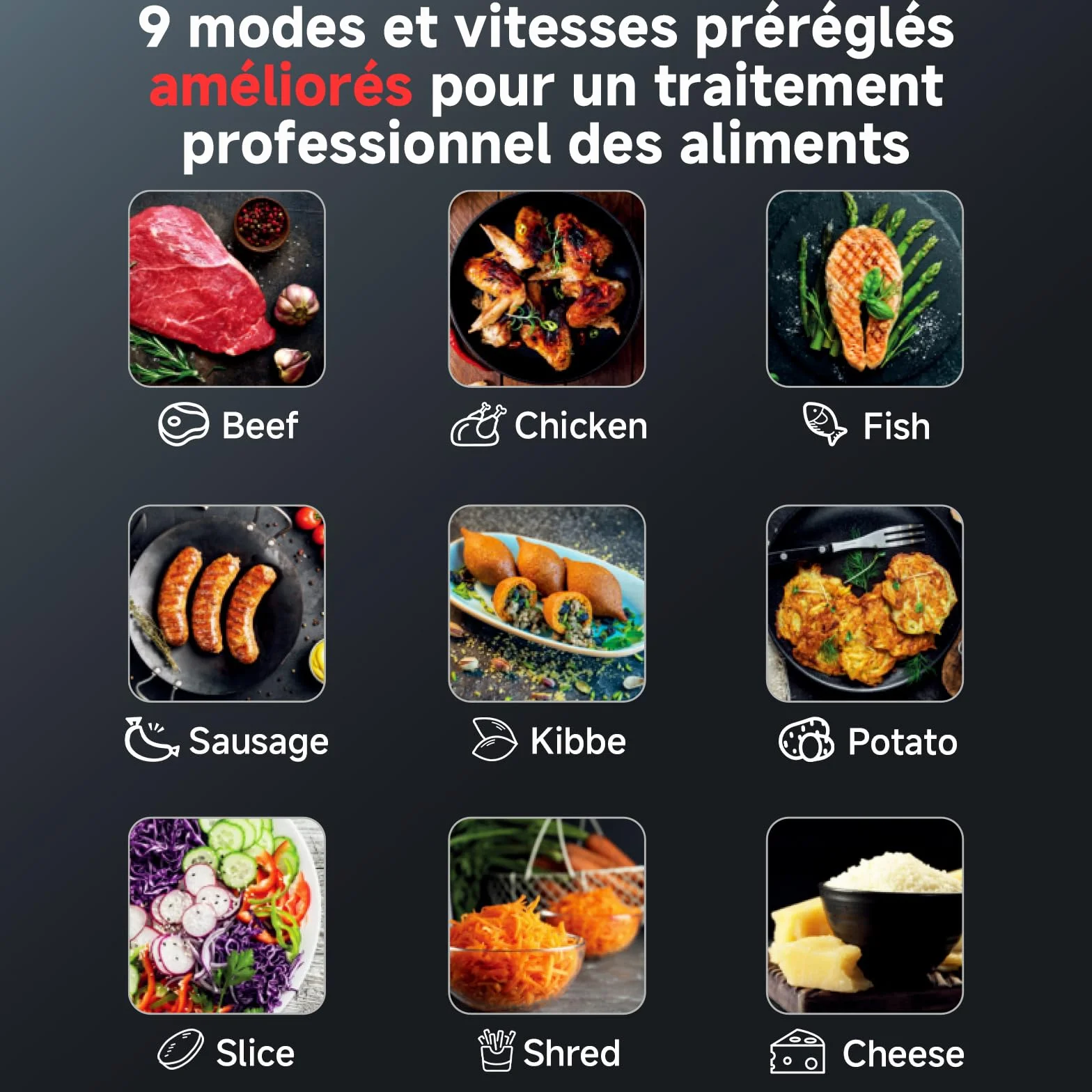 AAOBOSI Hachoir À Viande Électrique [3000W Max] - Avec Écran LED & 9 Réglages de Vitesse - Récipient de Stockage Intégré - Accessoires à Trancher, Saucisses et Kibbe Inclus - Pour Usage Domestique