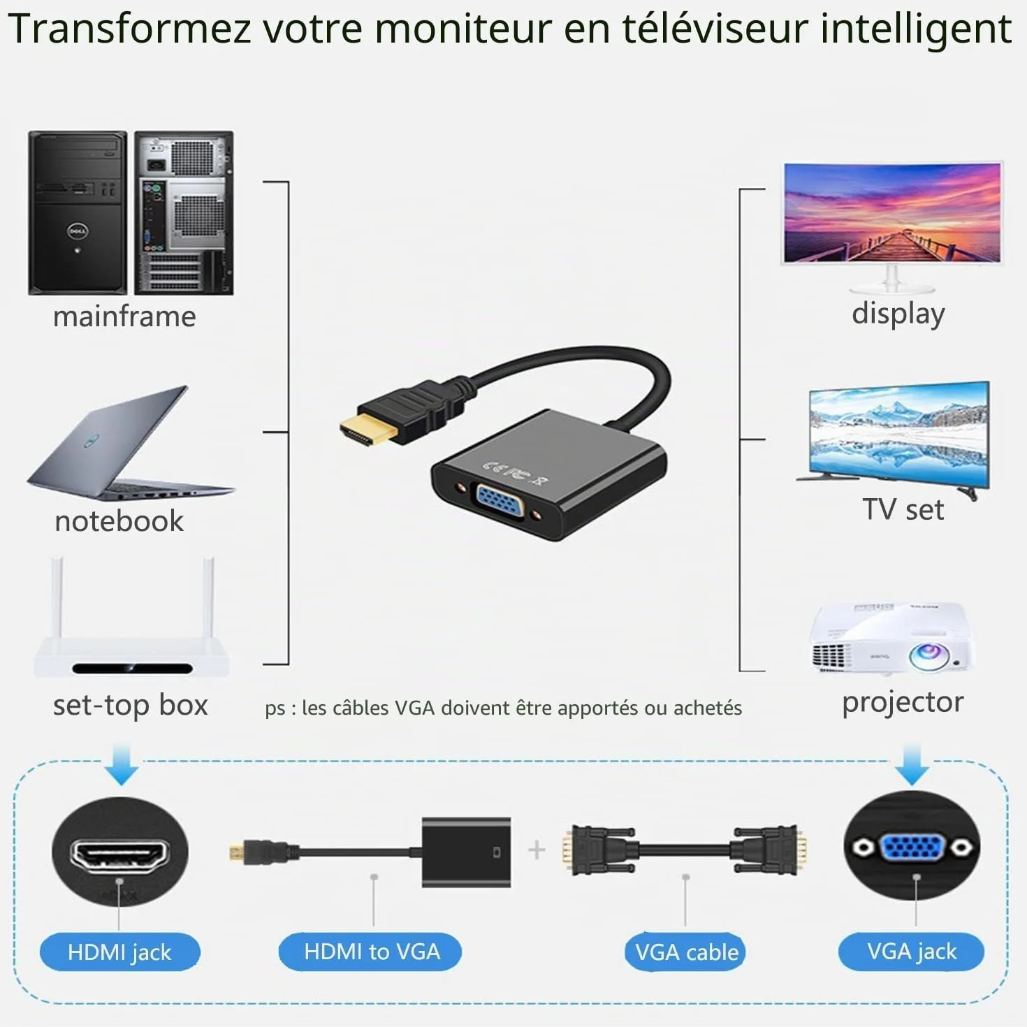 Adaptateur HDMI plaqué or vers VGA mâle femelle pour PC moniteur projecteur HDTV