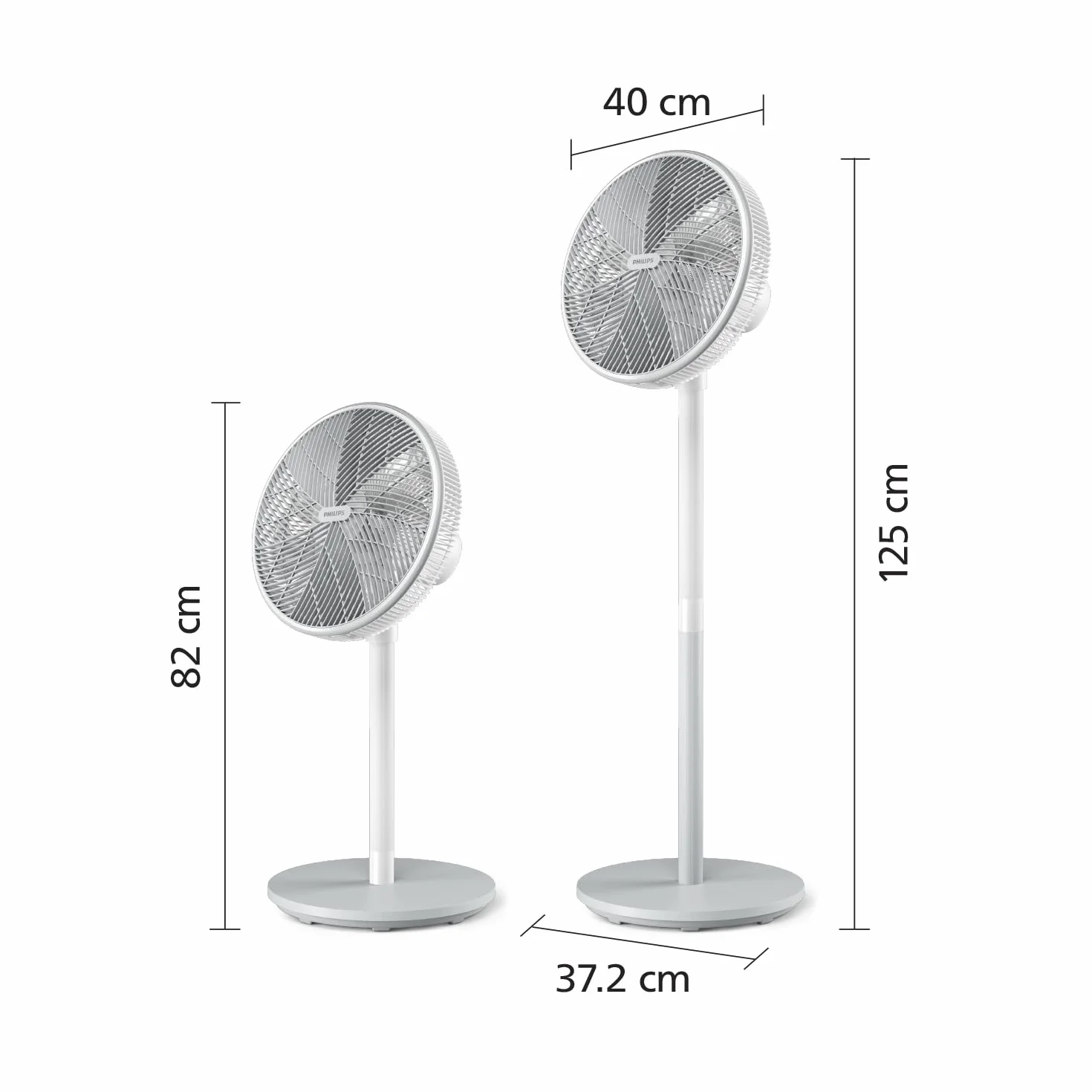 Philips Ventilateur sur Pied Série 2000 SilentWings 19 dB CX2550/00 Blanc