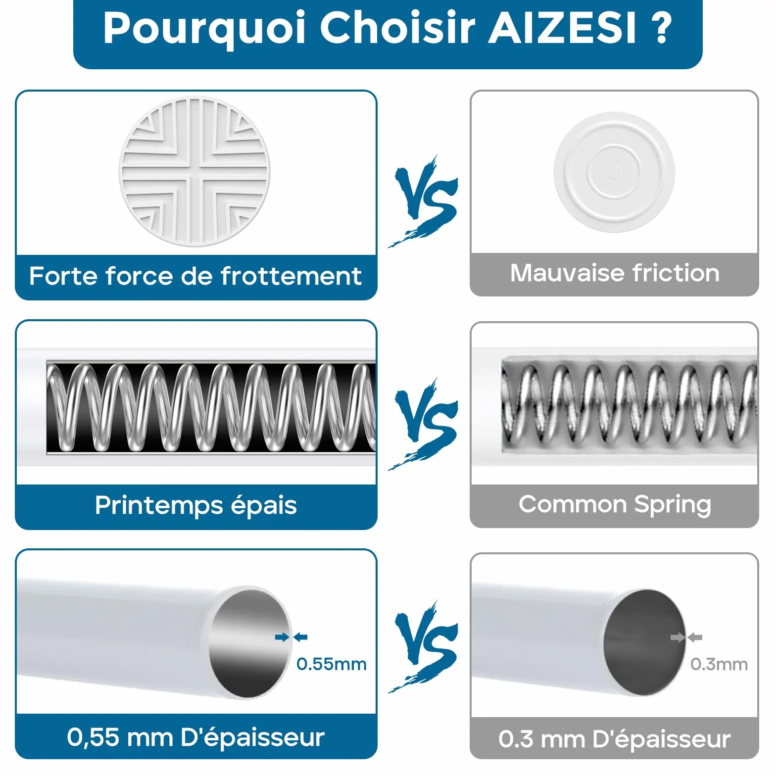AIZESI Barre Rideau Sans Percage Extensible 60-120 cm Blanc Diamètre 18 mm
