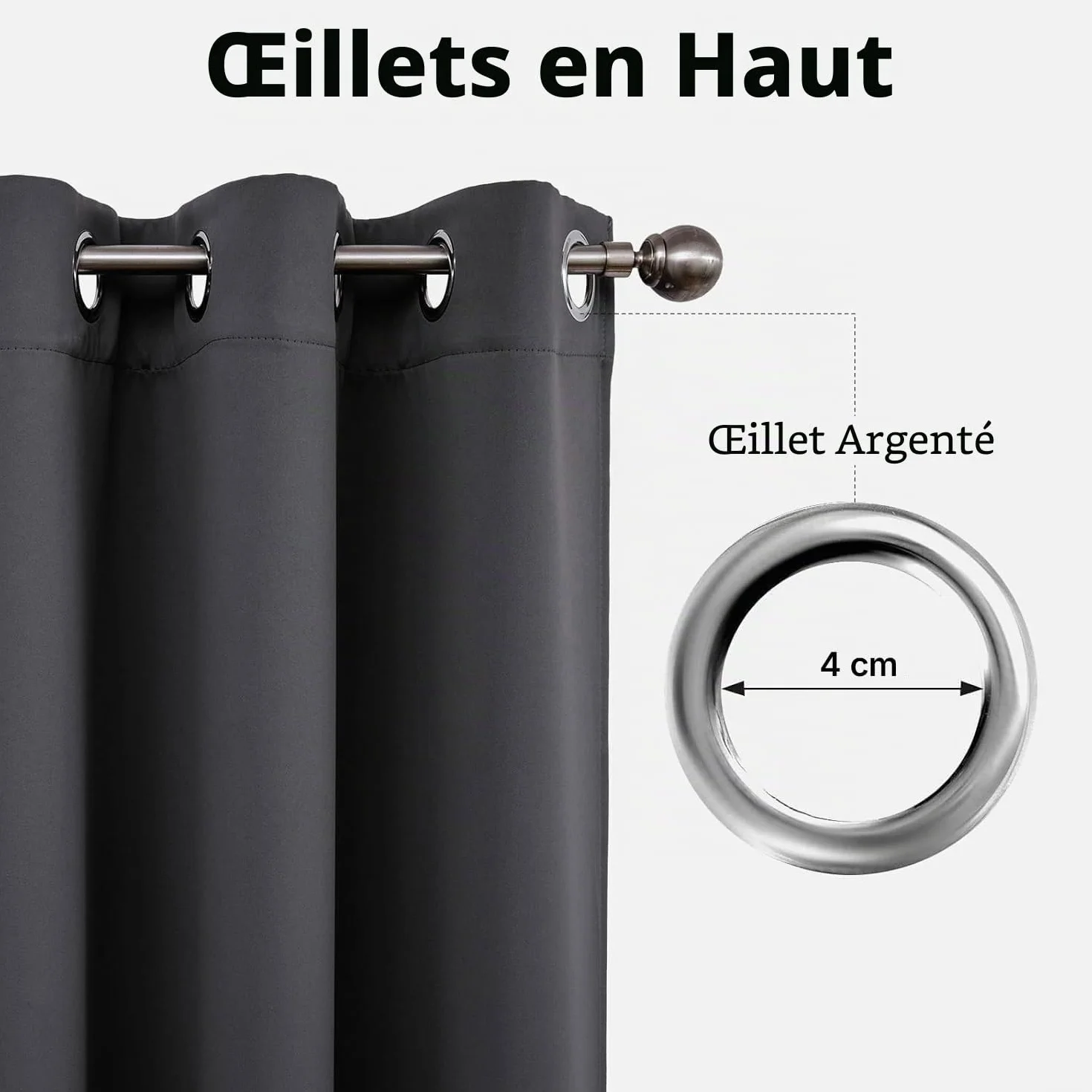 Joydeco Rideau Occultant 2 Pièces L 140 x H 145 Gris Foncé Anti Chaleur Anti UV Isolation Lumière