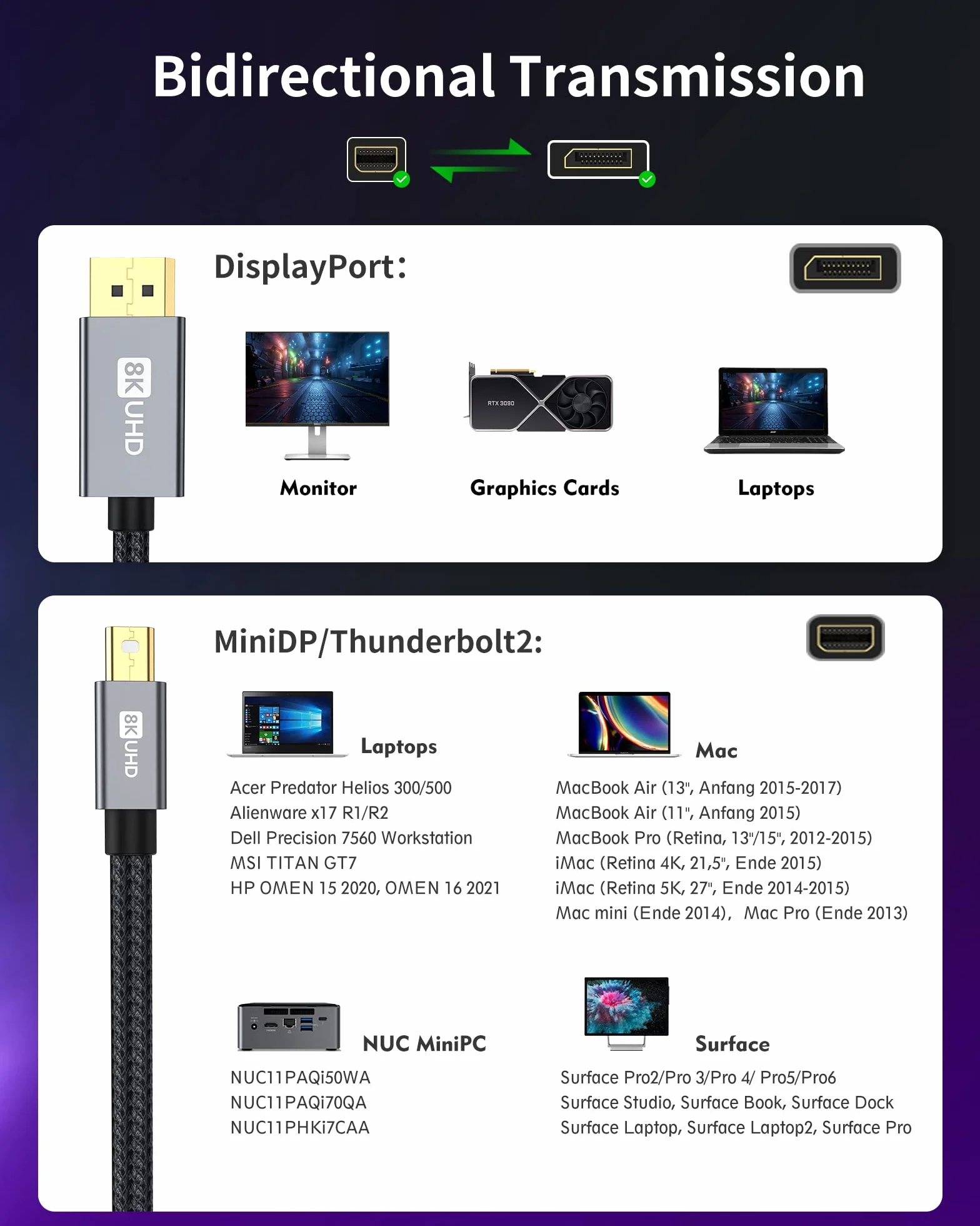 Silkland Kabel Mini DP do DP 1.4 2M 8K@60Hz 4K@144Hz, Kabel Thunderbolt 2 z HDR HBR3 DSC1.2 G-Sync FreeSync HDCP2.2, Mini Displayport do Displayport do laptopa MacBook iMac Monitor Karta graficzna PC