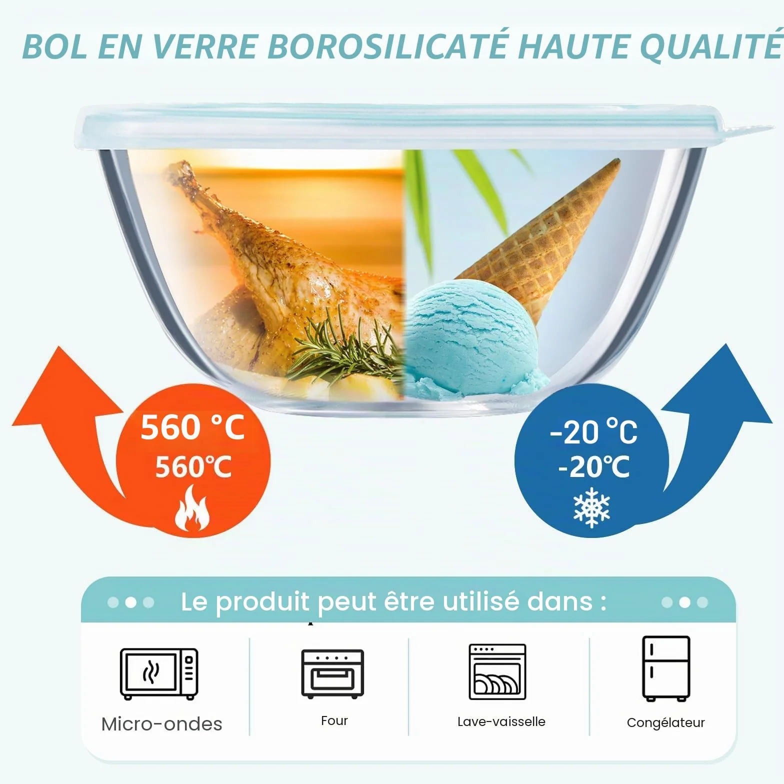 Luvan Lot de 3 Bols à Mélanger en Verre avec Couvercle (4.2 L, 2.5 L, 1 L), Grands Bols à Salade Ronds pour la Cuisine, Parfaits pour Cuisiner, Cuire, Servir, Préparer, passent au Lave-vaisselle