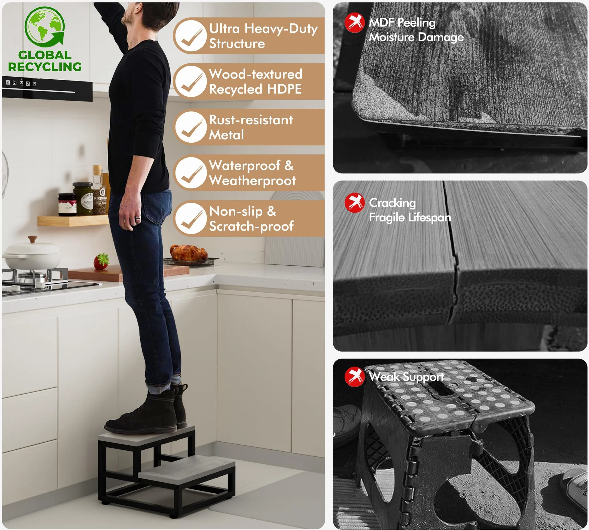 Marchepied à 2 marches robuste pour adultes et enfants, imperméable, en polyéthylène haute densité avec pieds antidérapants réglables et bords arrondis, utilisation par tous les temps, pour cuisine