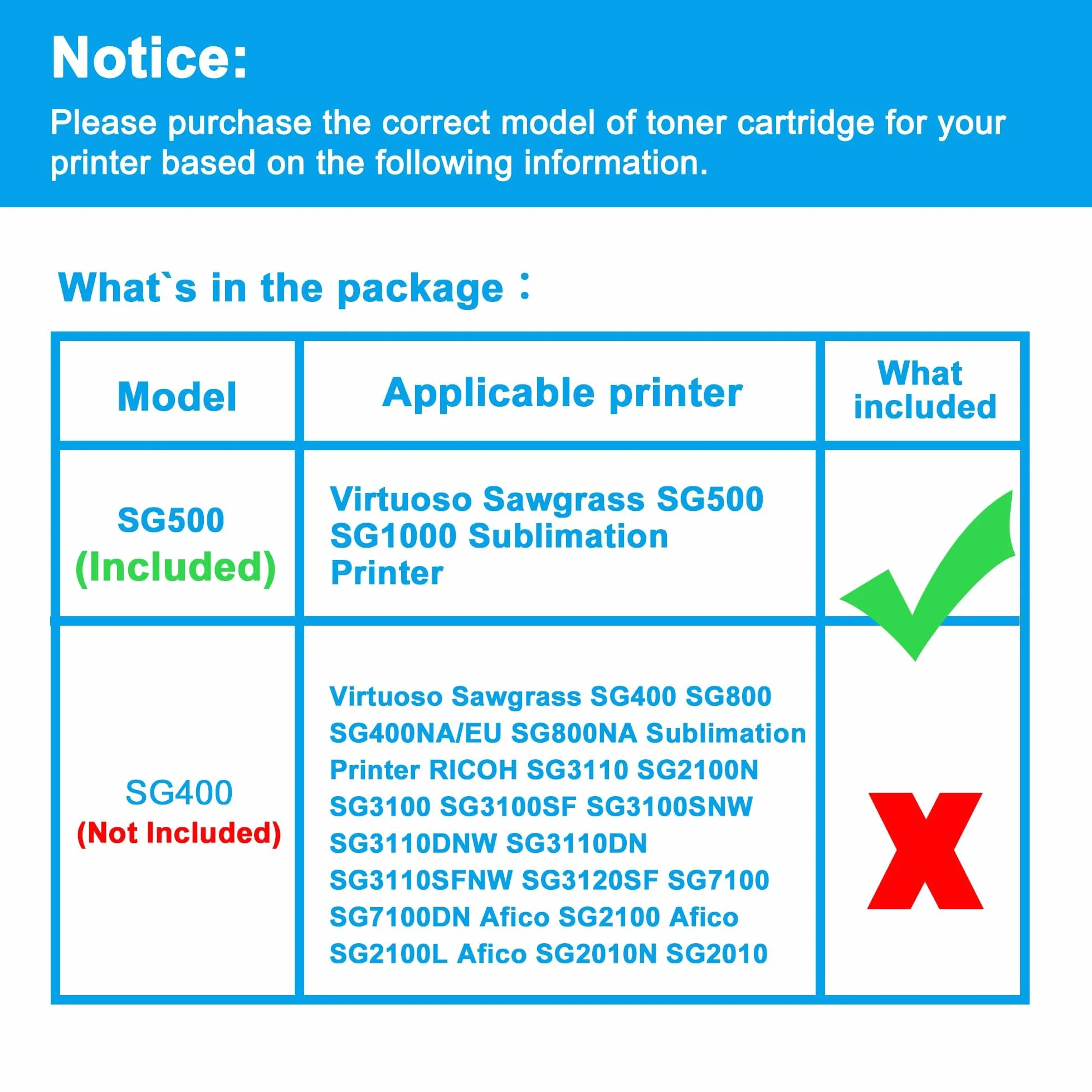 Cartouche d'encre Sublimation Compatible SG500 SG1000 PRINTAN Dink Haute Capacité (4pack KCMY) pour Sawgrass Virtuoso
