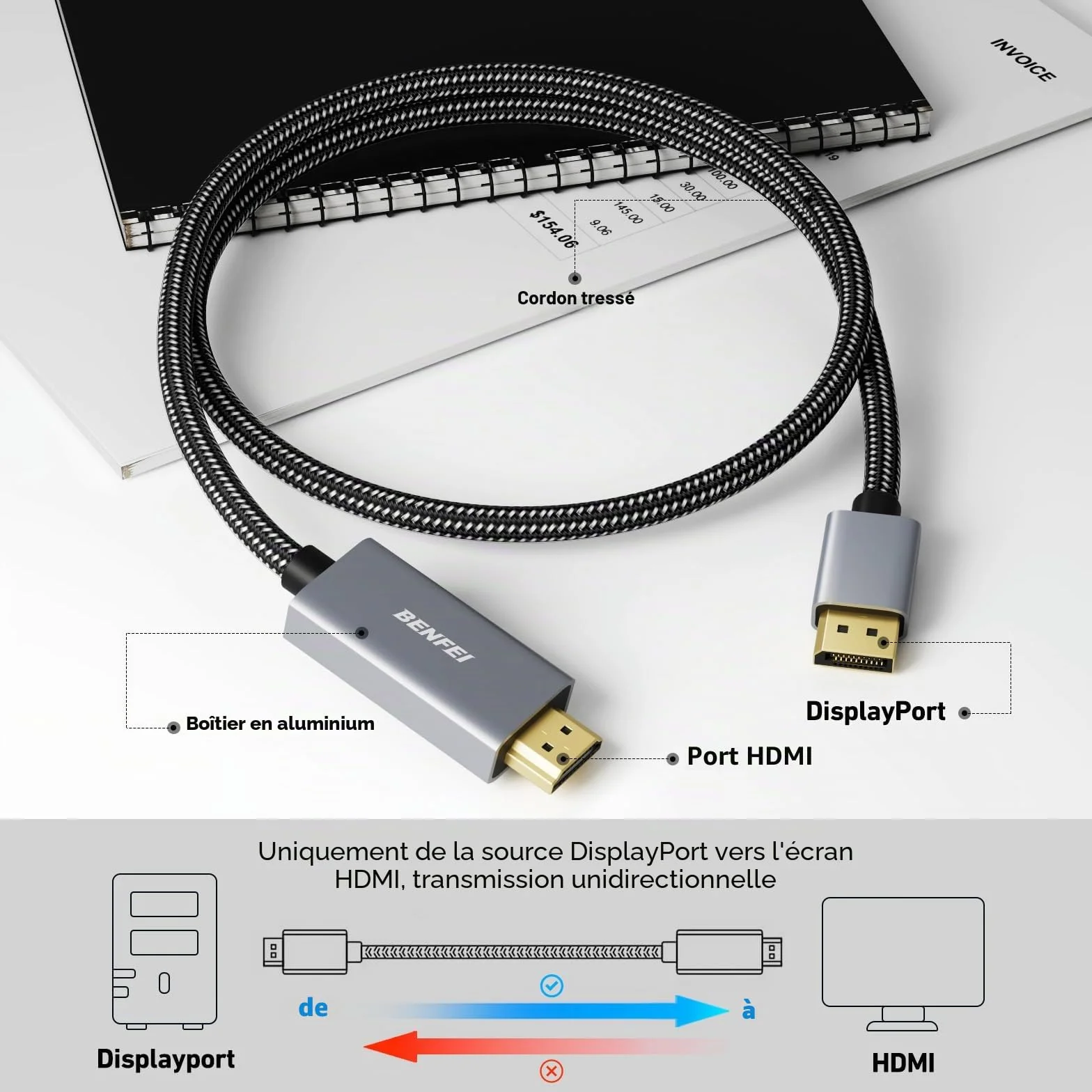 BENFEI Câble DisplayPort vers HDMI 1.8M, Aluminium Nylon Tressé, Unidirectionnel