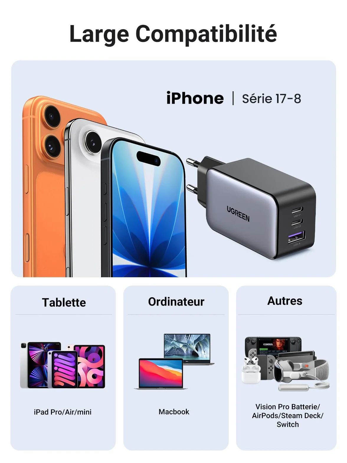 UGREEN Nexode 65W Chargeur USB C Rapide 3 Ports GaN Compatible iPhone 17 Pro Max Air 16 15 14 13 12 Galaxy S26 S25 S24 A16 Pixel 10 9 iPad MacBook Air Pro Neo M5 M4 M3 M2 M1 Noir