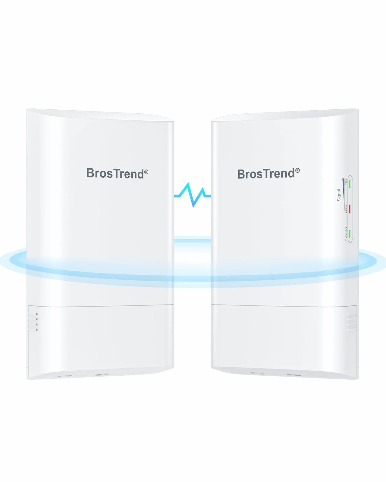 BrosTrend 5GHz 867Mbps WiFi Bridge Punkt-Punkt Zewnętrzny, 1KM Bezprzewodowy Internet Sieciowy Most Długiego Zasięgu Plug & Play, dla PtP i PtMP, IP65, z Pasywnym Injektorem PoE