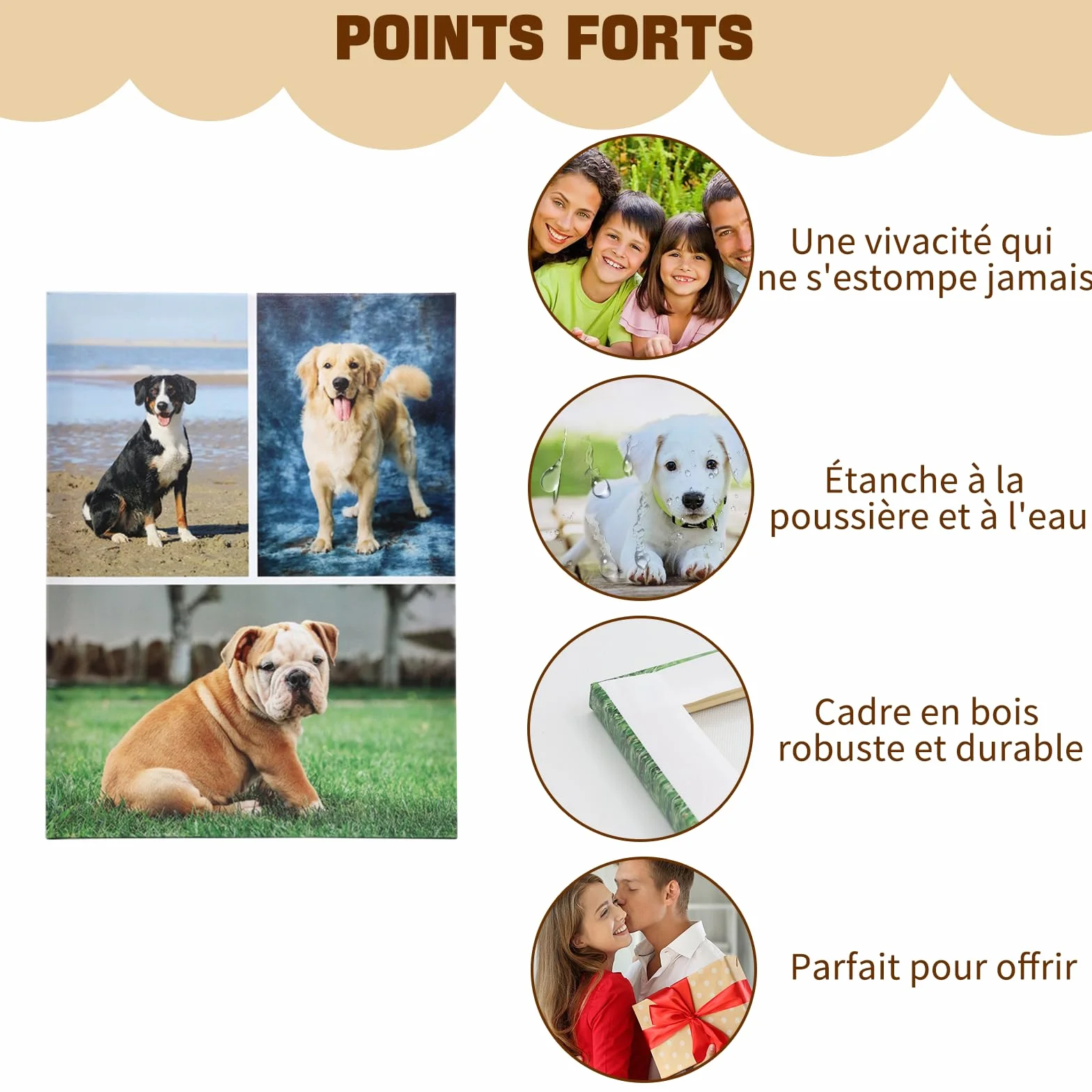 Tableau Personnalisé Toile Encadrée Avec Photo Décoration Maison Cadeau Plusieurs Tailles