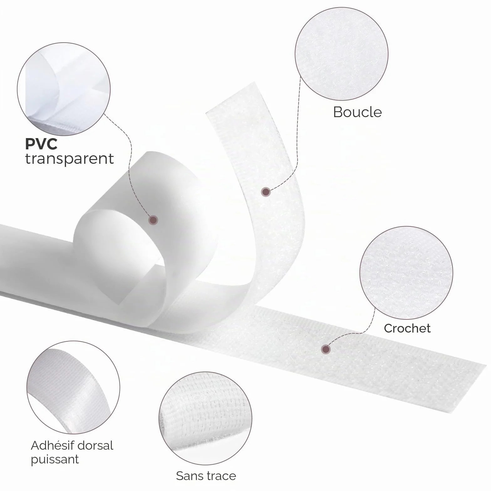 Oderra Bande Adhésive Double Face Blanche 8m x 2cm Scratch Autocollant Puissant pour Cadre Photo Fenêtre Moustiquaire Fixation Sans Percer 2 Rouleaux