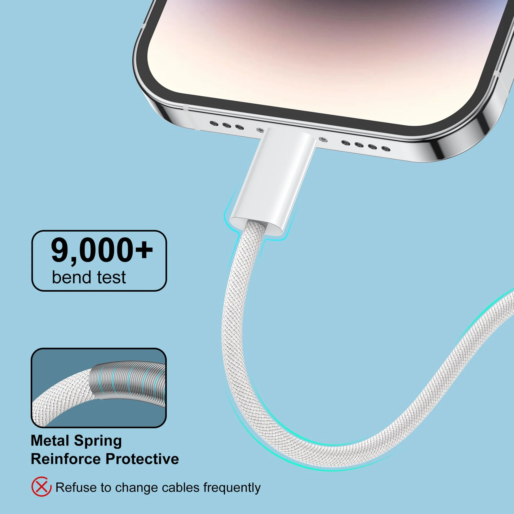 NIBIKIA Câble USB C vers Lightning 1M+1M MFi Certifié Charge Rapide iPhone 14 13 12 11 Pro Max Pro Plus XS XR X 8 7 SE