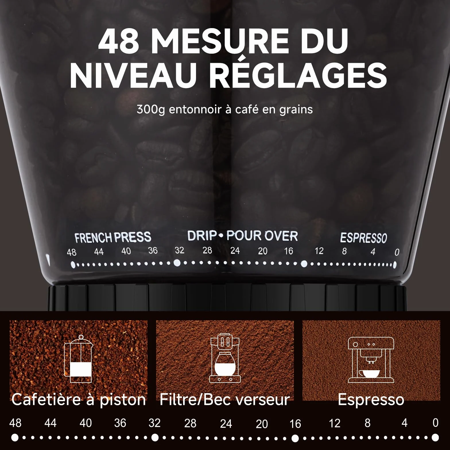 AMZCHEF Moulin à Café Électrique avec 48 Réglages de Mouture, Système Antistatique, Écran Tactile LCD, Réservoir à Grains 300 g, Meule Conique en Acier Inoxydable, pour Expresso et Café Filtre