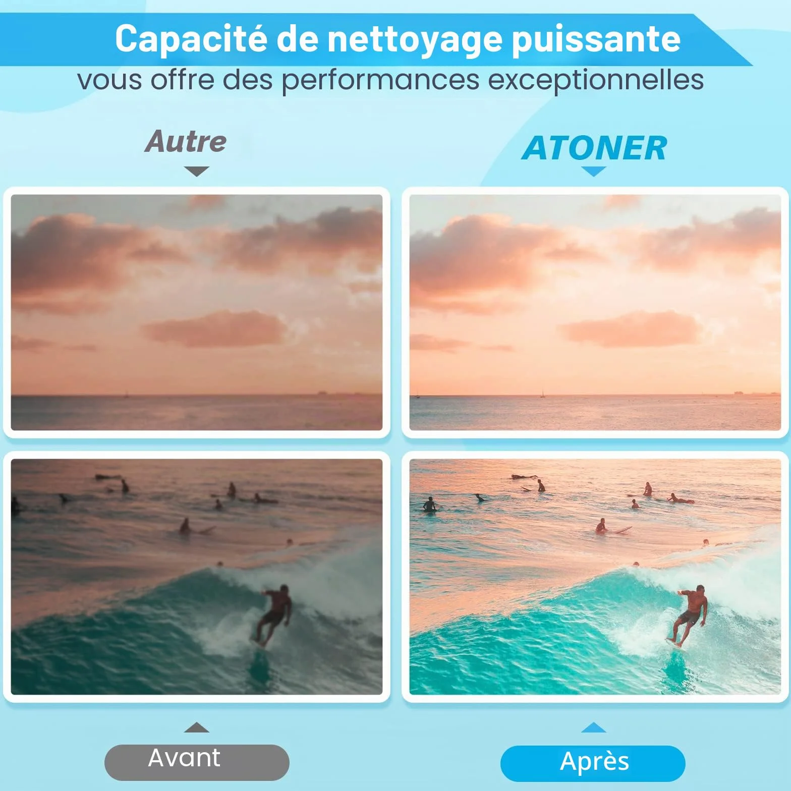 Kit de Nettoyage Imprimante Têtes d'impression Solution Nettoyeur Buse Compatible Epson HP Canon Inkjet 100 ML