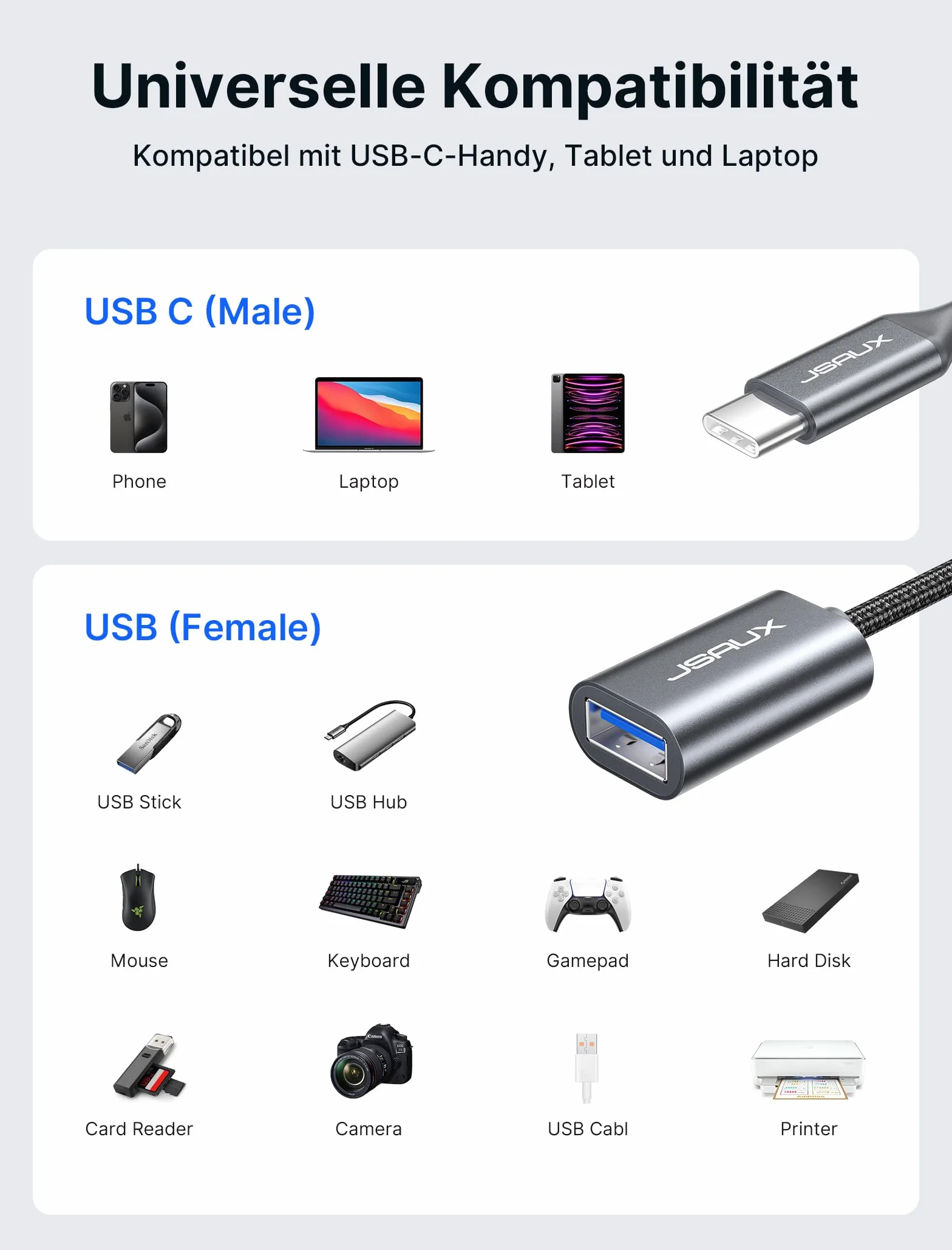 JSAUX Adaptateur USB C vers USB 3.0 Lot de 2 Câble OTG USB Type C Mâle vers USB A Femelle Compatible iPhone 16 Pro Max/15 Pro Max Plus, iPad Pro, MacBook Pro/Air, Galaxy S24/S23/S22 Ultra Gris