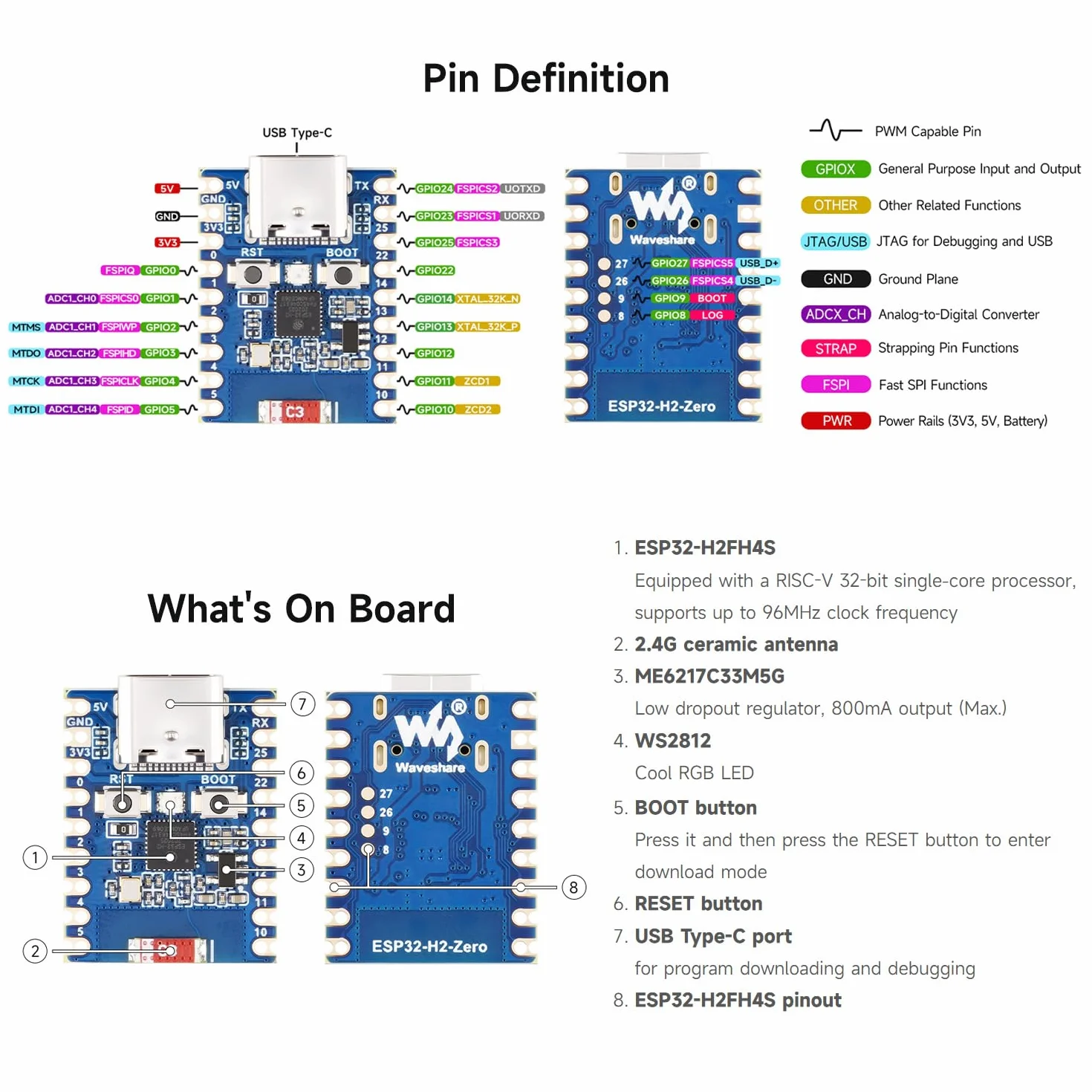 Waveshare ESP32-H2 Mini Development Board 2pcs, ESP32-H2FH4S 96MHz, 4MB Flash, BLE/Zigbee/Thread