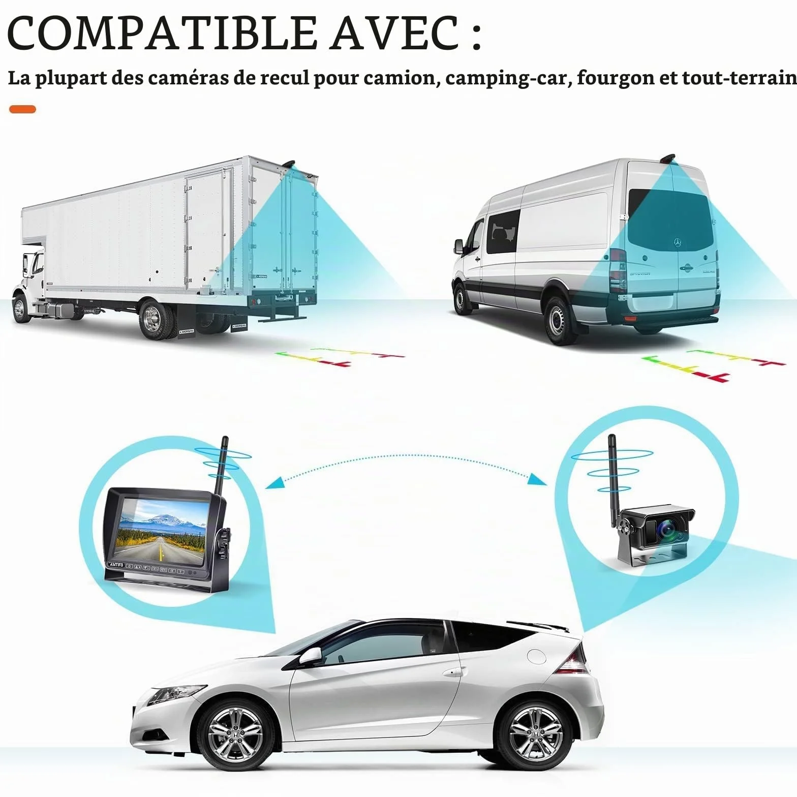 Bingfu Antenne WiFi Bi-Bande 2.4GHz 5GHz 5.8GHz 3dBi MIMO RP-SMA Mâle Omnidirectionnelle pour Caméra Sécurité Routeur WiFi, 2 Paquets