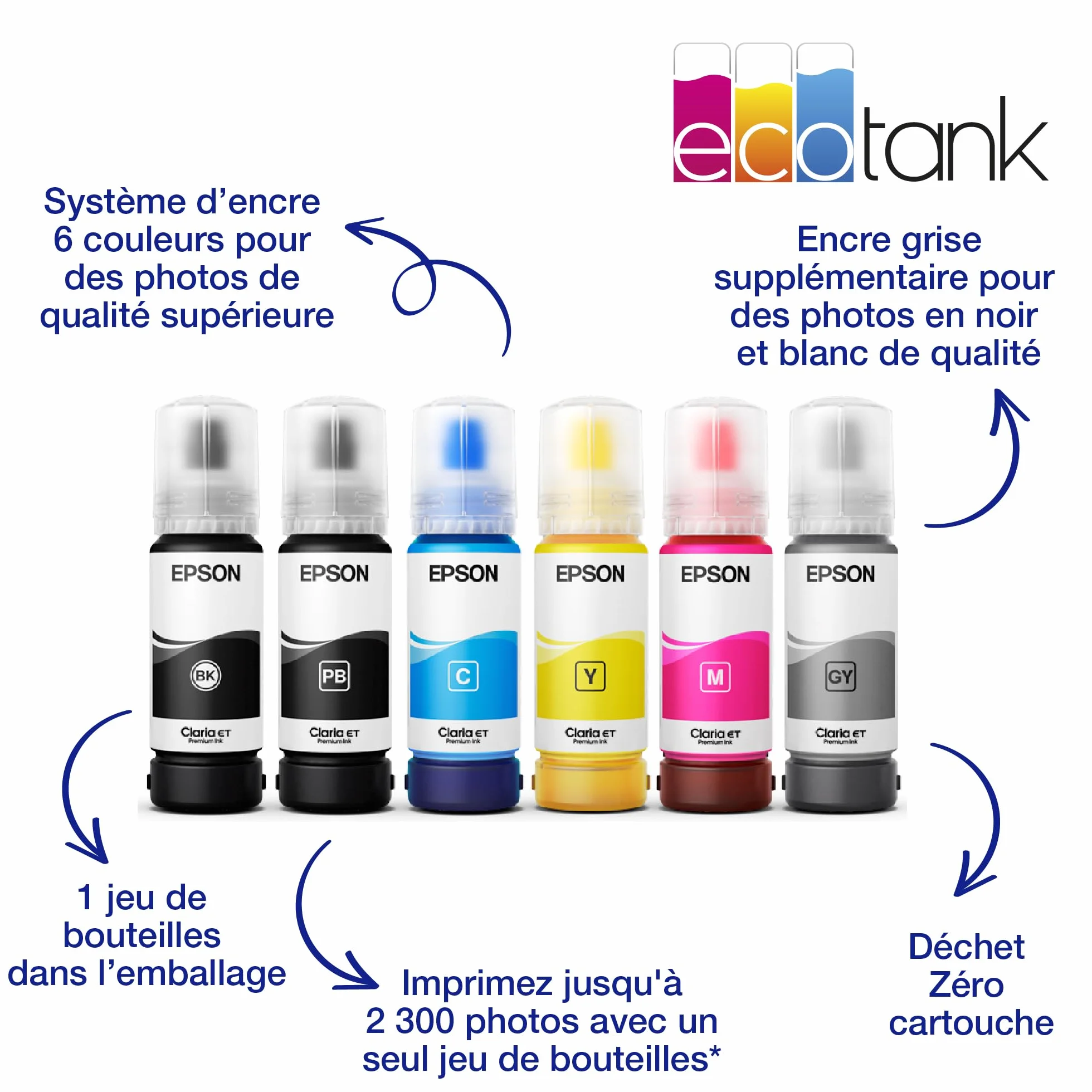 Imprimante photo A4 EcoTank ET-8500 avec réservoir d’encre Wi-Fi