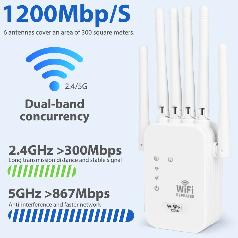 Wzmacniacz WiFi, wzmacniacz sygnału WiFi AC1200, Dual Band Repeater 5 GHz i 2,4 GHz z 6 antenami zewnętrznymi, przedłużacz Wi-Fi zasięg ponad 300 metrów dla biura, domu biały