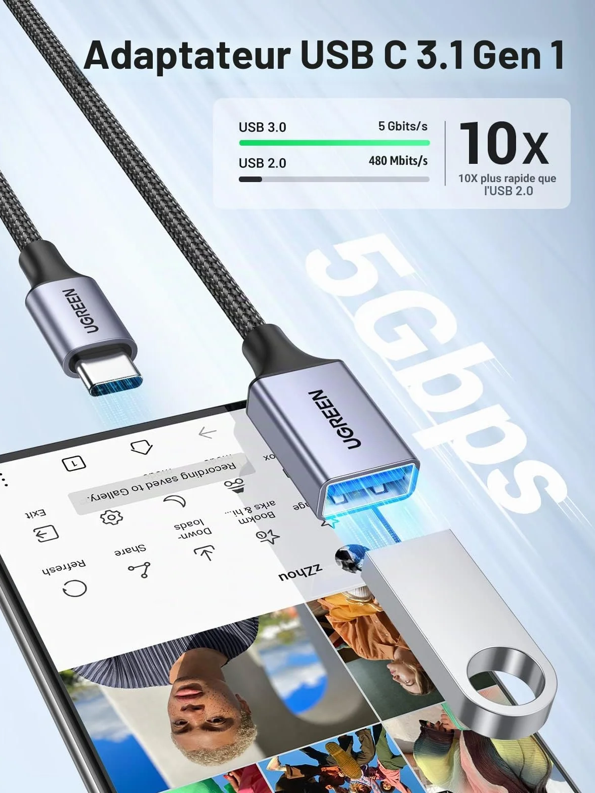 UGREEN Adaptateur USB C vers USB A 3.0 5Gbps OTG Câble Nylon Tressé Aluminium Compatible iPhone 17 Pro Max Air 16 15 MacBook Air iPad Galaxy S25 Gris
