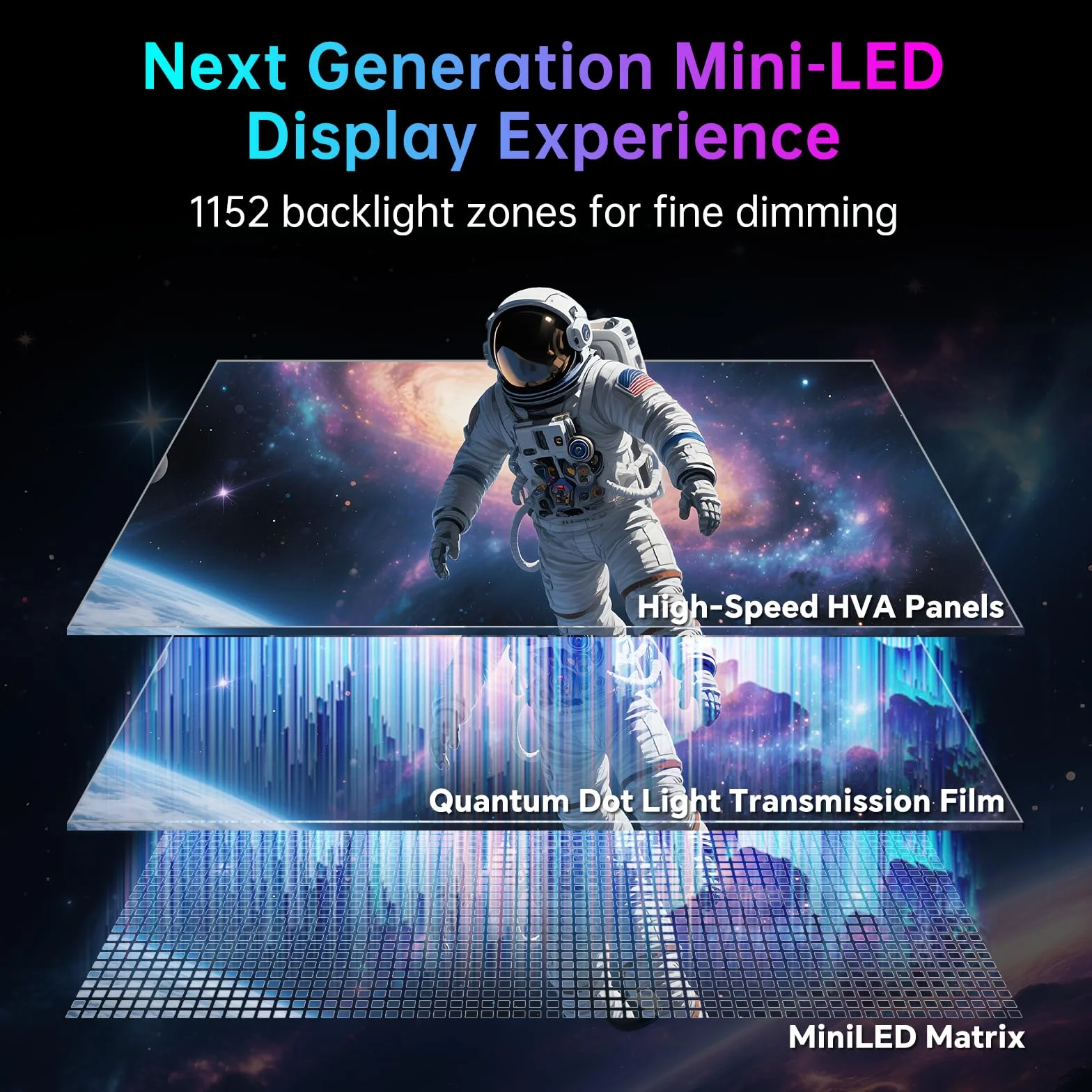 KTC MiniLED Monitor Gamingowy 27 cali | 4K@160Hz, FHD@320Hz Bezczytowe Przełączanie |