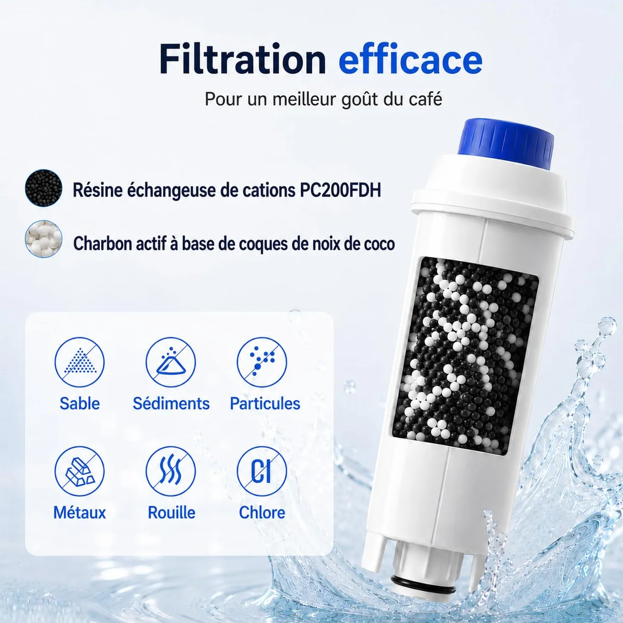 Filtre à eau de rechange Delonghi DLSC002 compatible Dinamica Magnifica S Eletta Explorer ETAM Autentica EPAM ECAM