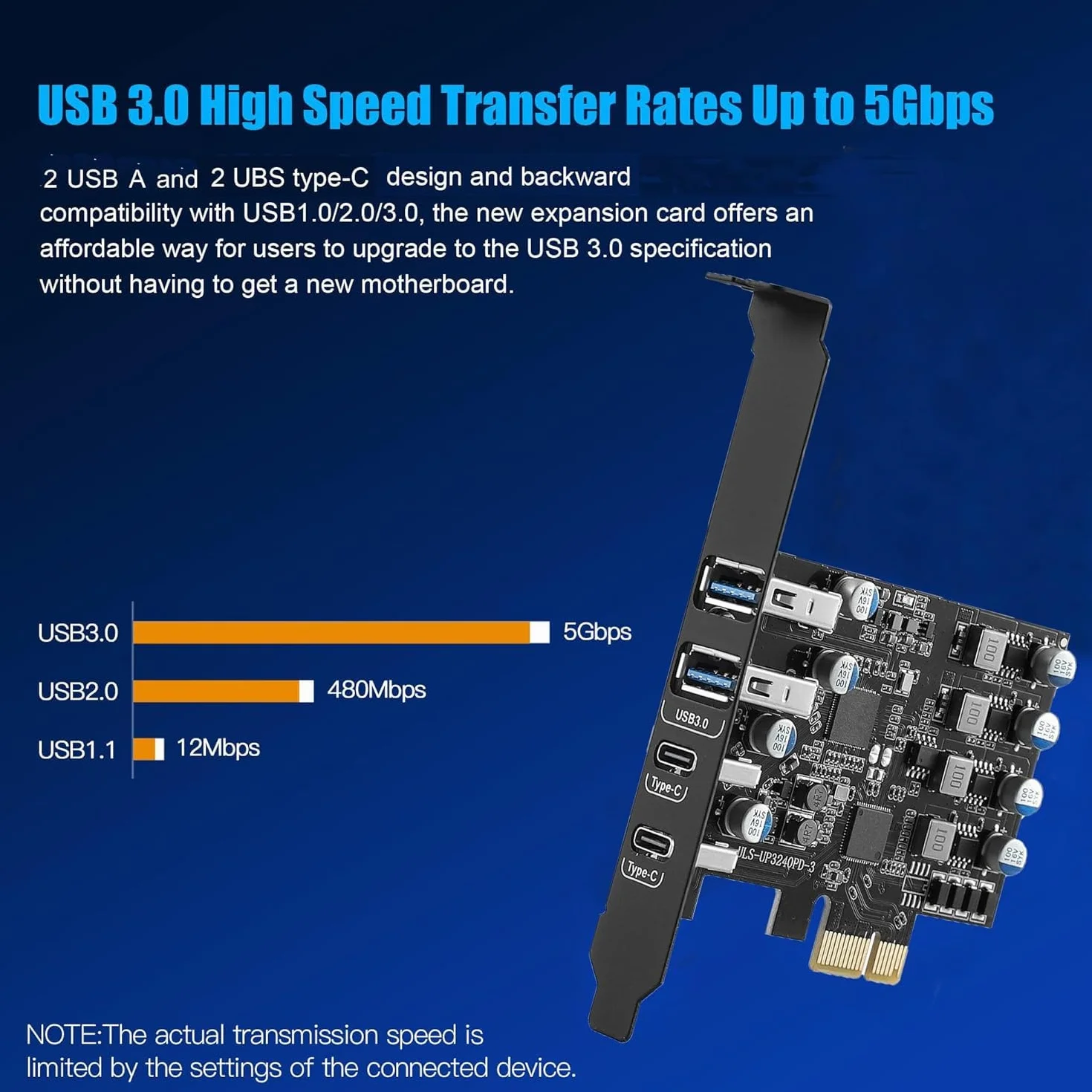 Karta PCIe USB z Power Delivery 25W, karta rozszerzeń PCI Express na USB 3.0 4 porty (2 x Type A + 2 x Type C), szybkie ładowanie z uchwytem Low Profile dla komputera stacjonarnego