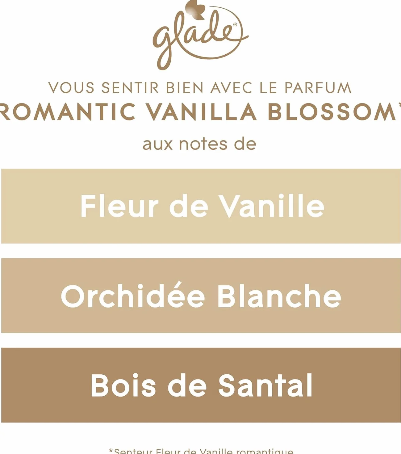 Glade Bougie Vegan Parfum Infusé Huiles Essentielles Romantic Vanilla Blossom 1 Bougie