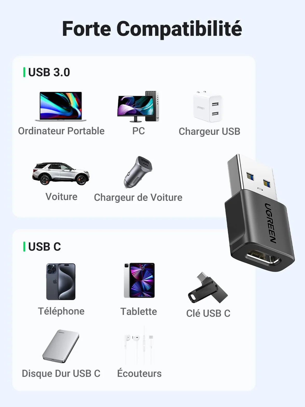 UGREEN Adaptateur USB vers USB C 3.2 10Gbps Lot de 3 Convertisseur Type C Femelle vers Type A Mâle