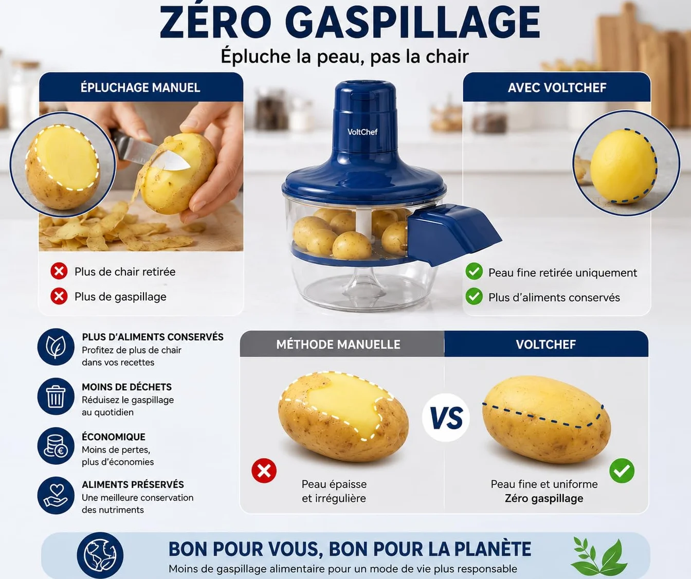 Éplucheur Électrique Automatique de Fruits et Légumes – Rechargeable USB-C – Lame en Acier Inoxydable – Épluchage Rapide Sans Effort – Épluche Ail, Tomates Cerises, Raisins et Plus