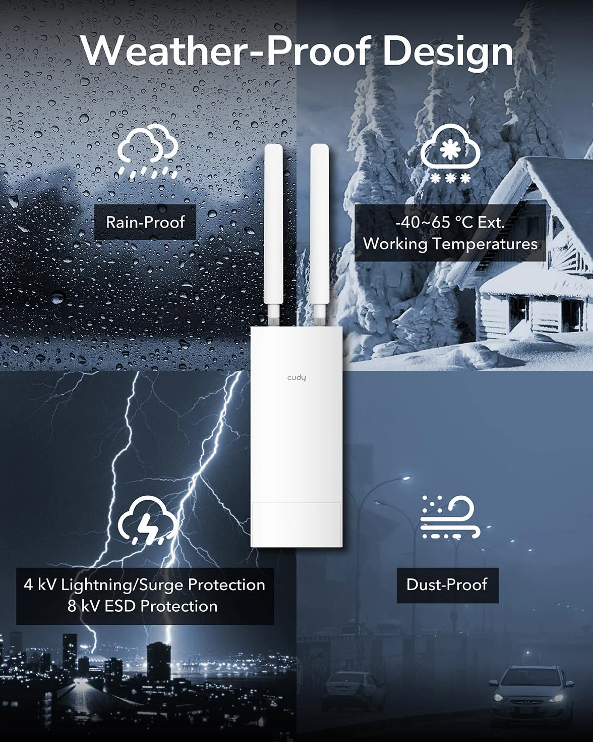 Cudy Zewnętrzny dwupasmowy wzmacniacz AC1200, punkt dostępu, router, router WISP, pasywne PoE 24 V, ochrona przed odgromami, od -40°C do 60°C, temperatura robocza