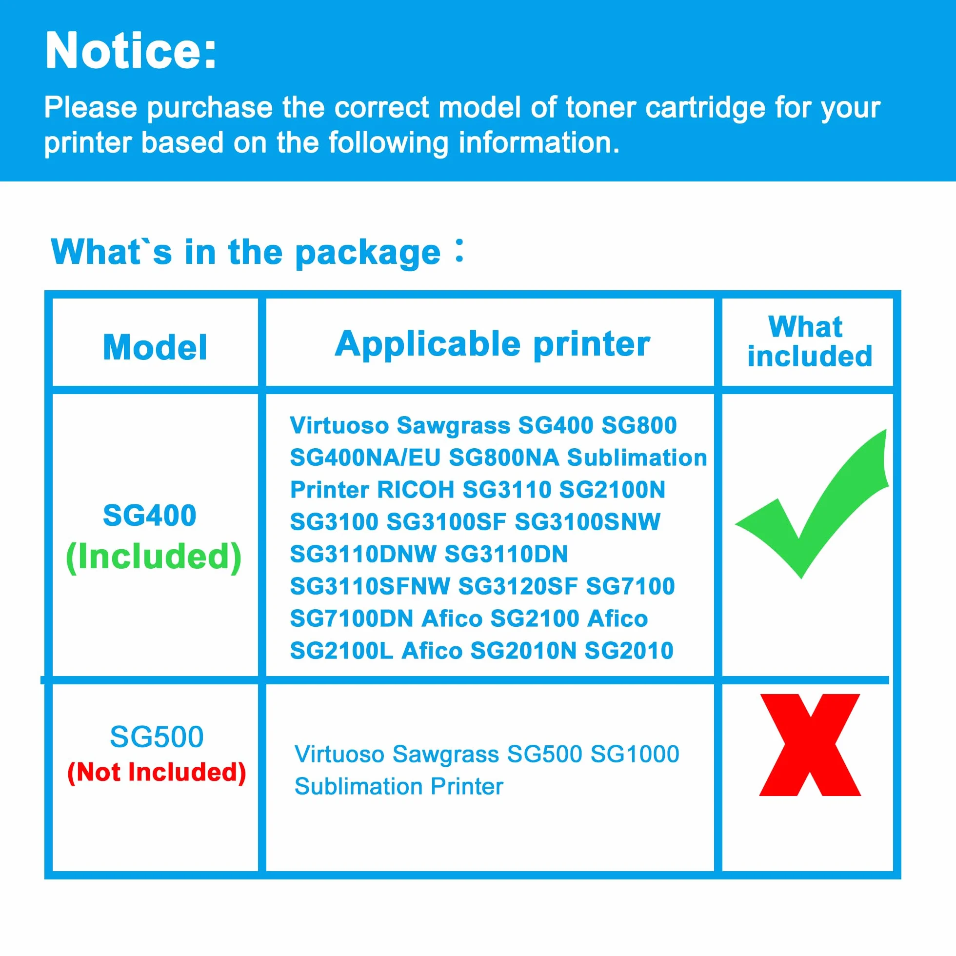 Cartouche d'encre Sublimation Compatible Sawgrass Virtuoso SG400 SG800 SG400NA SG800NA 4pack KCMY