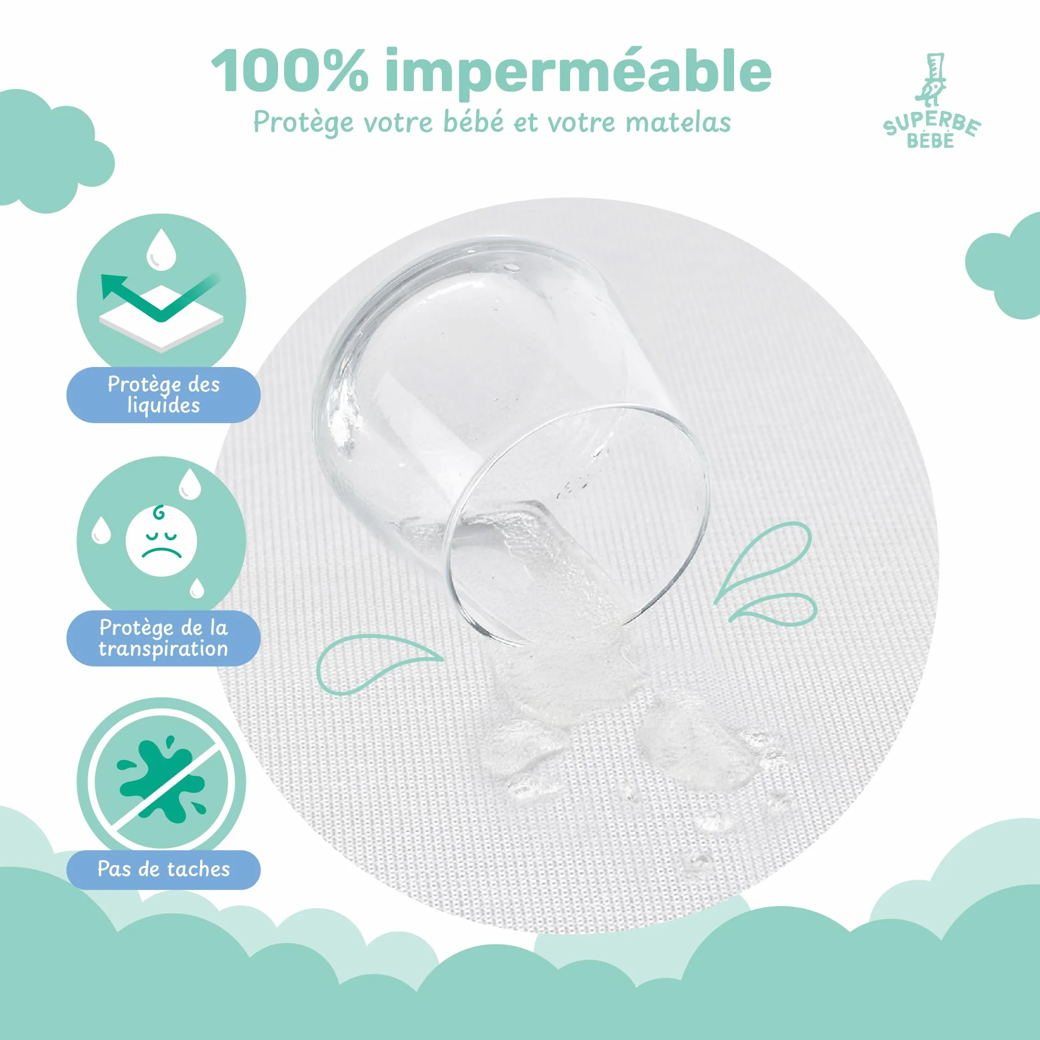 Alèse Matelas Bébé 60x120 Imperméable Lavable en Machine Oeko Tex Garantie 10 Ans