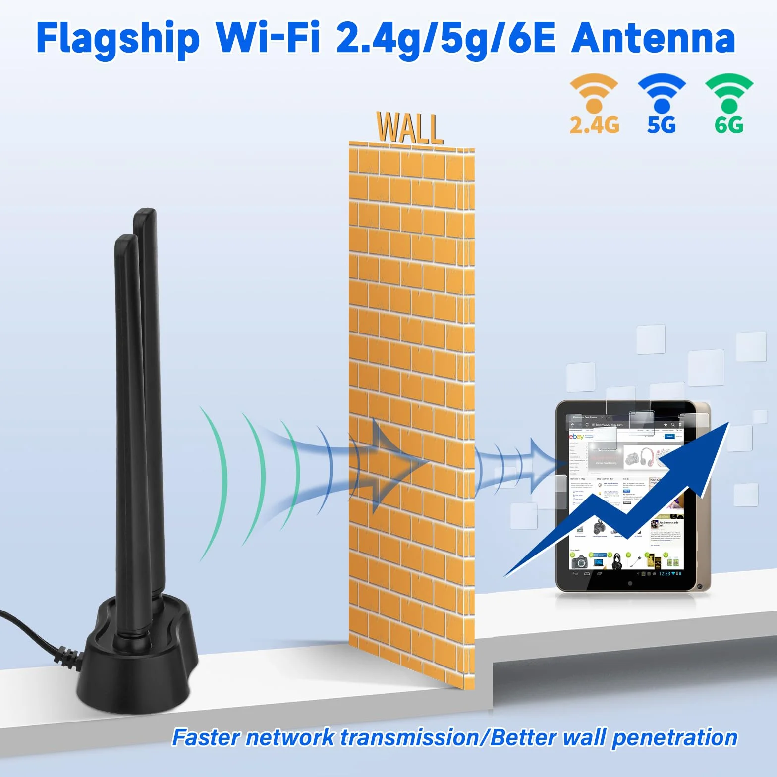 Eightwood Antena WiFi 6E 2,4 g/5 g/5,8 g/6 g wzmacniacz sygnału WLAN trójpasmowa podstawa magnetyczna z przedłużaczem RP-SMA do routera Wi-Fi 5/6/6E PCI PCI-E karty PC płyta główna Bluetooth
