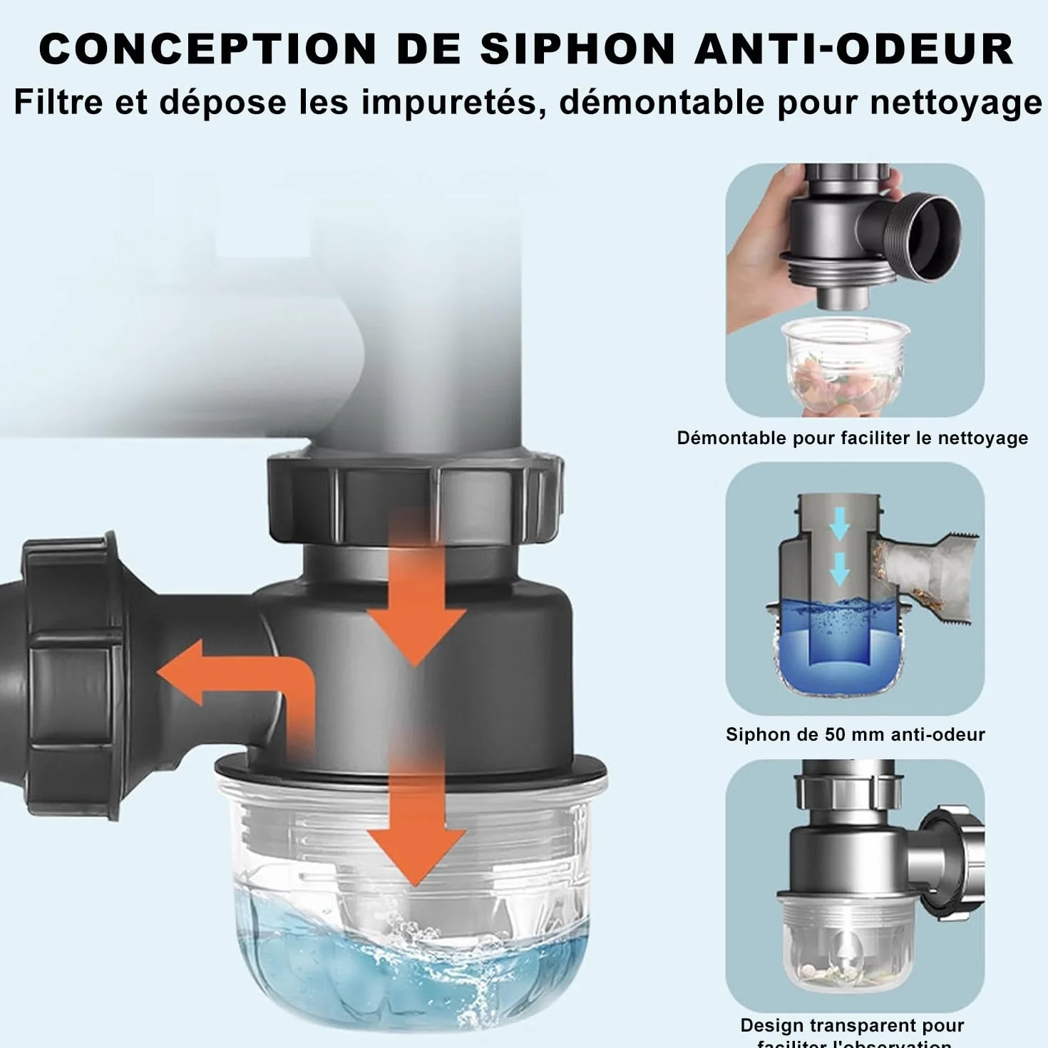 Kit de vidange double évier 1½" siphon P extensible coupelle anti-odeurs visible amovible lavable cuisine salle de bain