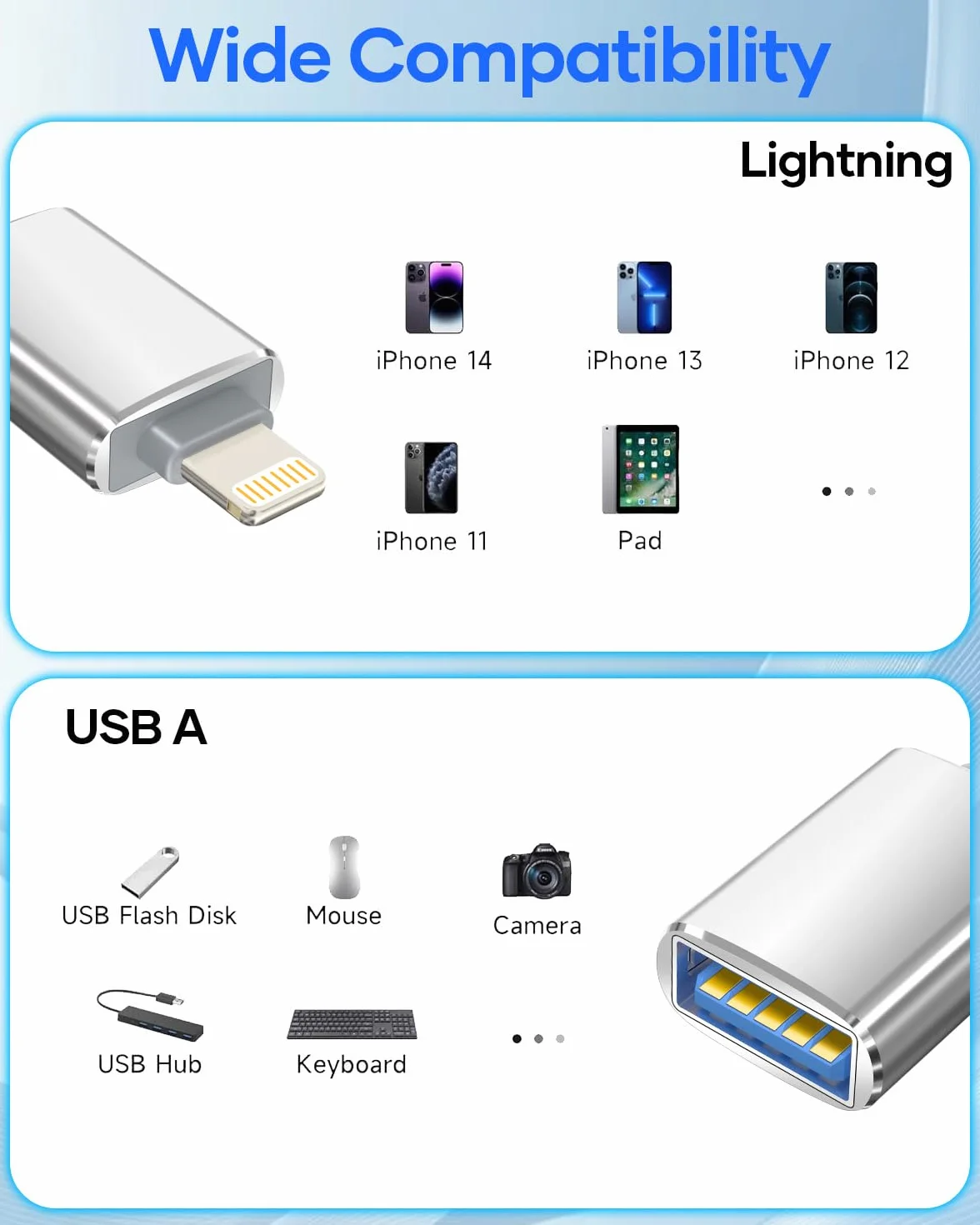 Adaptateur Lightning vers USB Mâle Femelle pour iPhone 14 13 12 11 Pro Max OTG